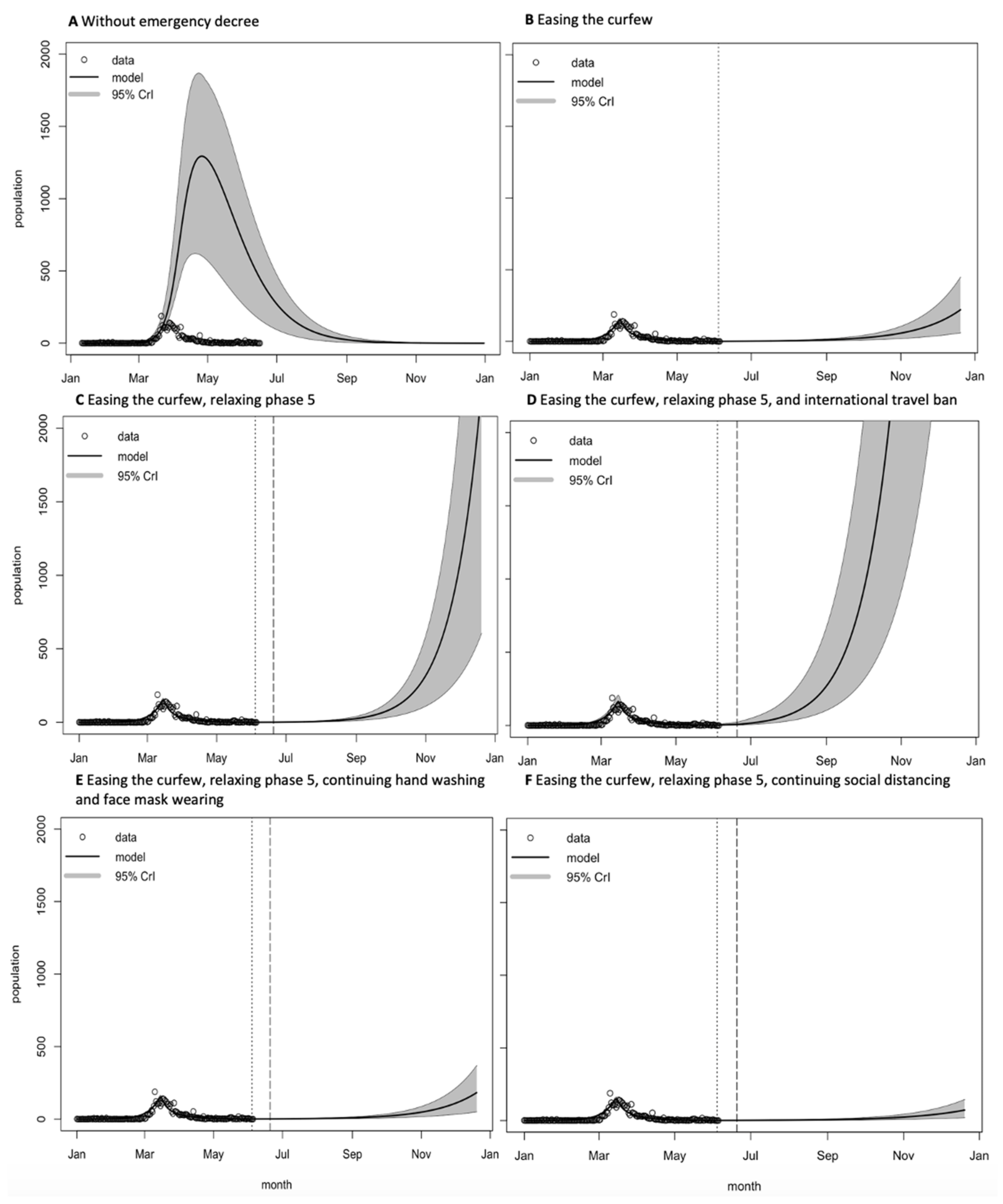 Biology 10 00080 g005 Biology 10 00080 g005