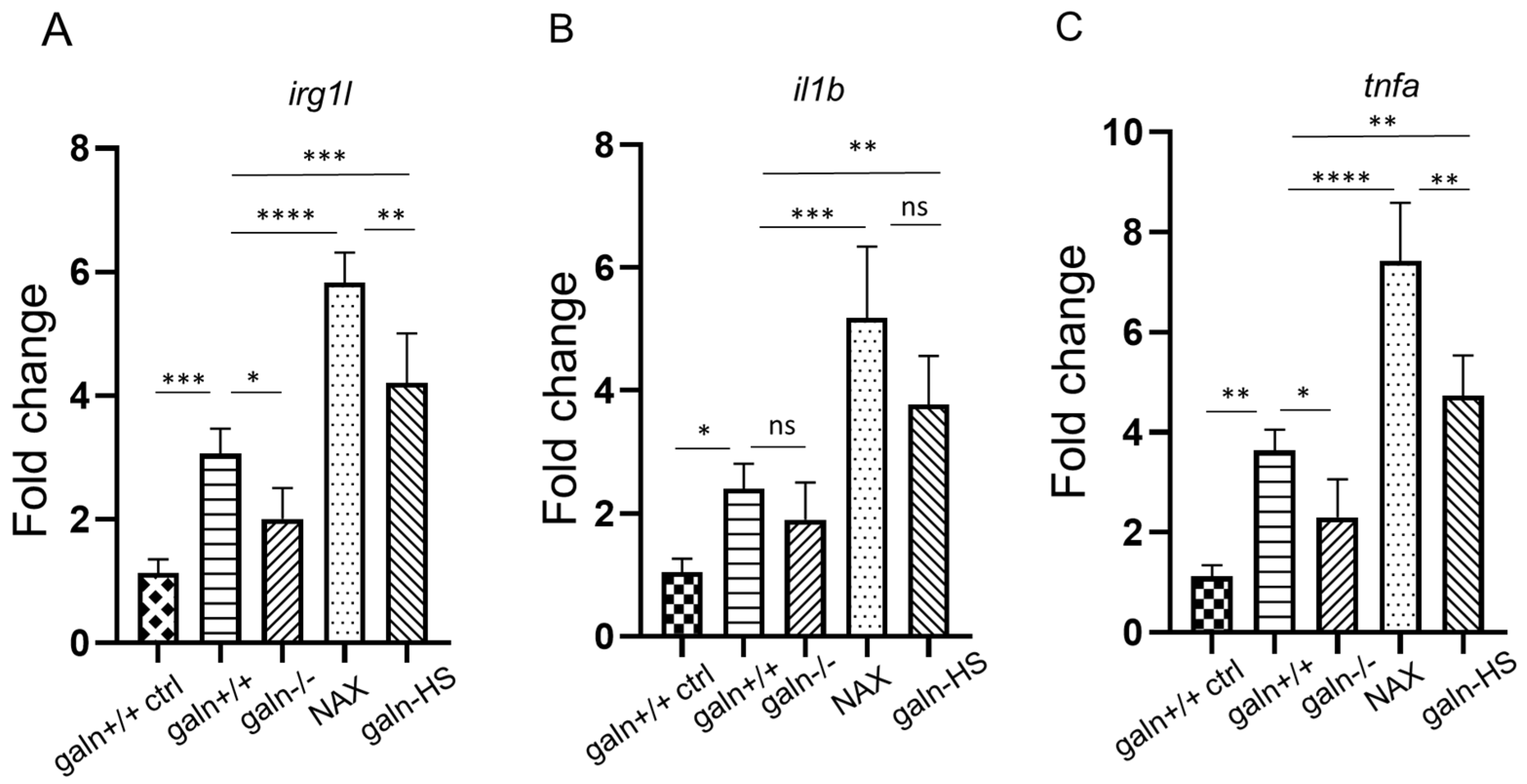 Biology 10 00099 g003 Biology 10 00099 g003