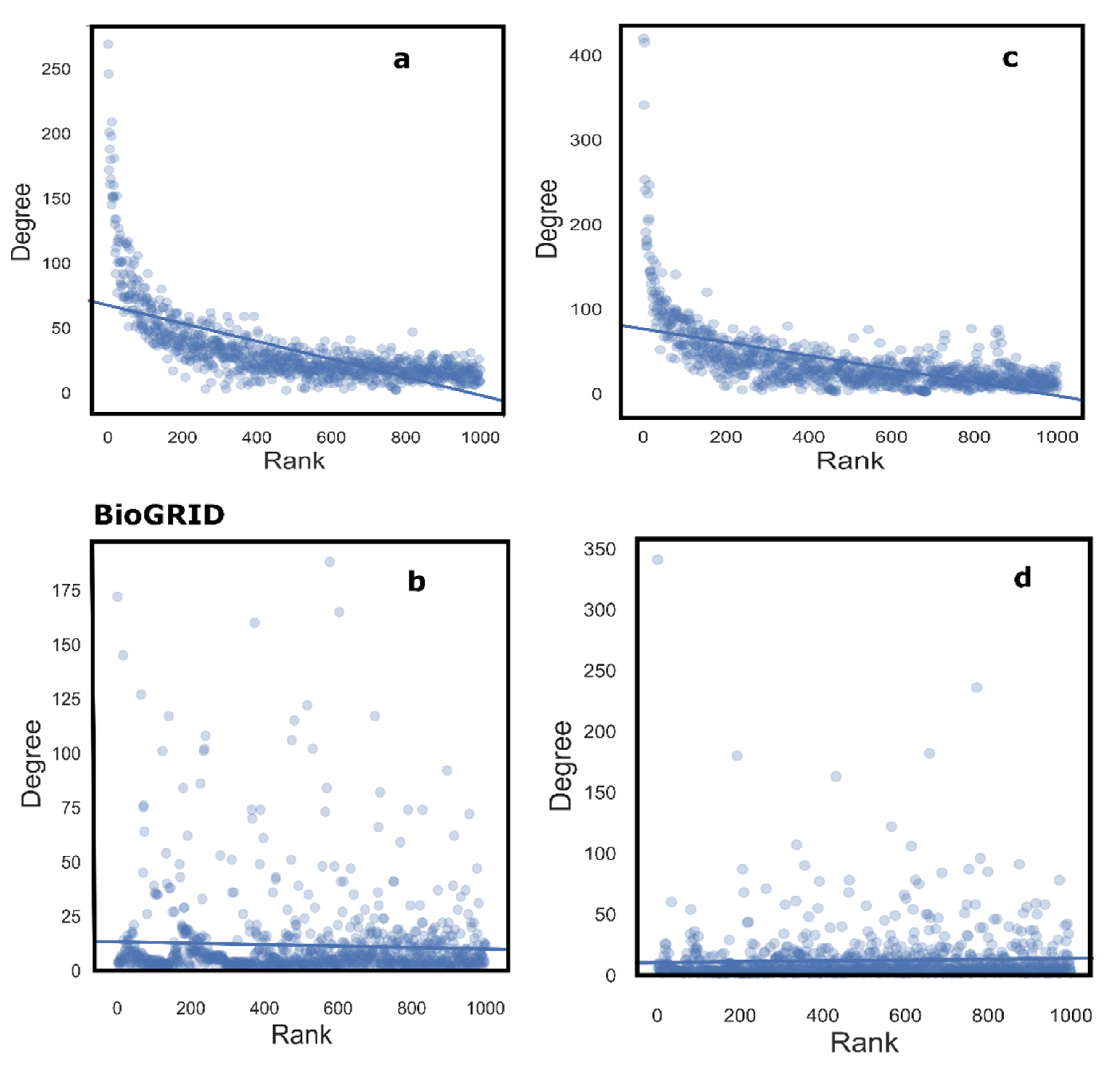 Biology 10 00107 g002 Biology 10 00107 g002