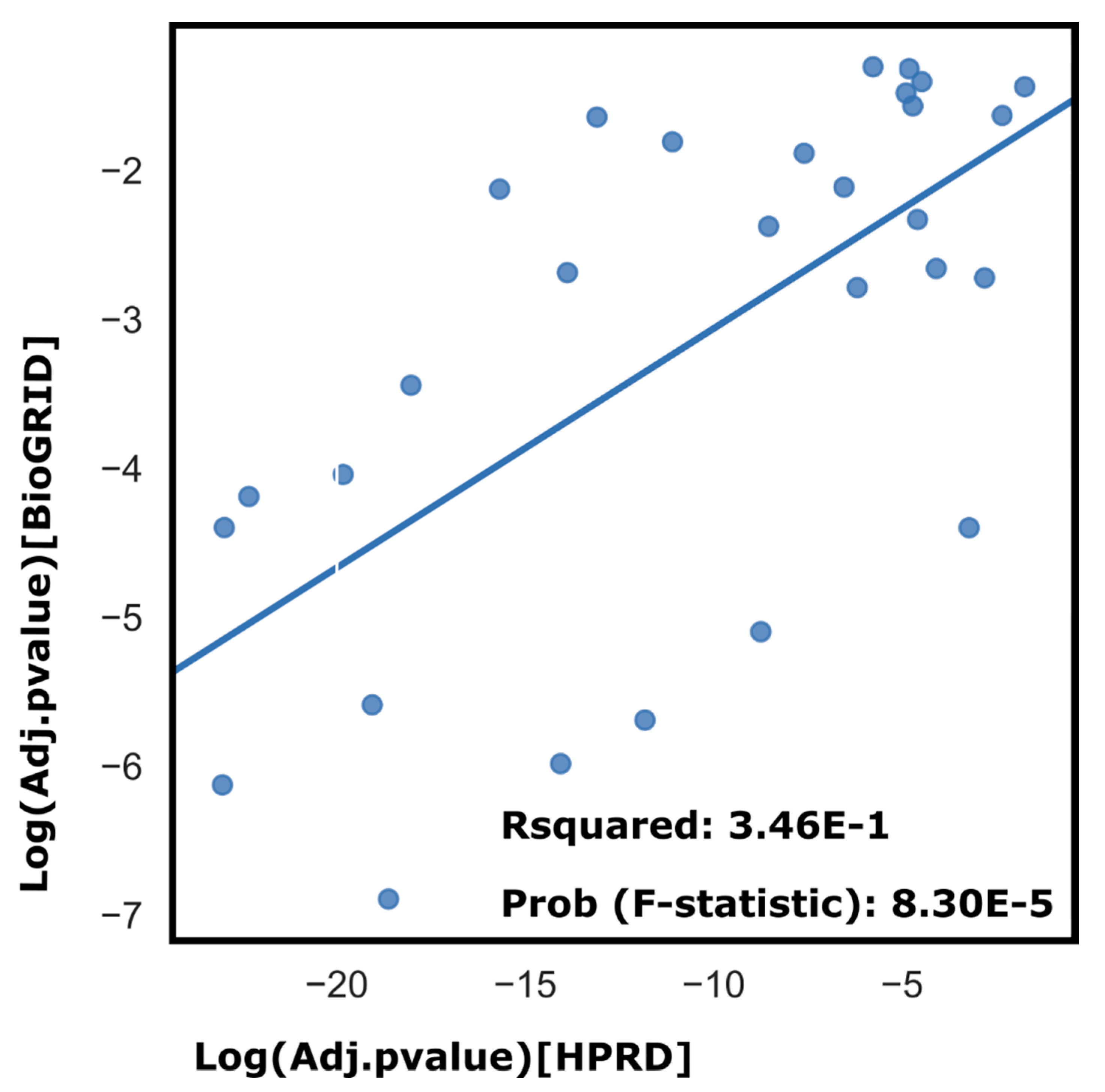 Biology 10 00107 g005 Biology 10 00107 g005