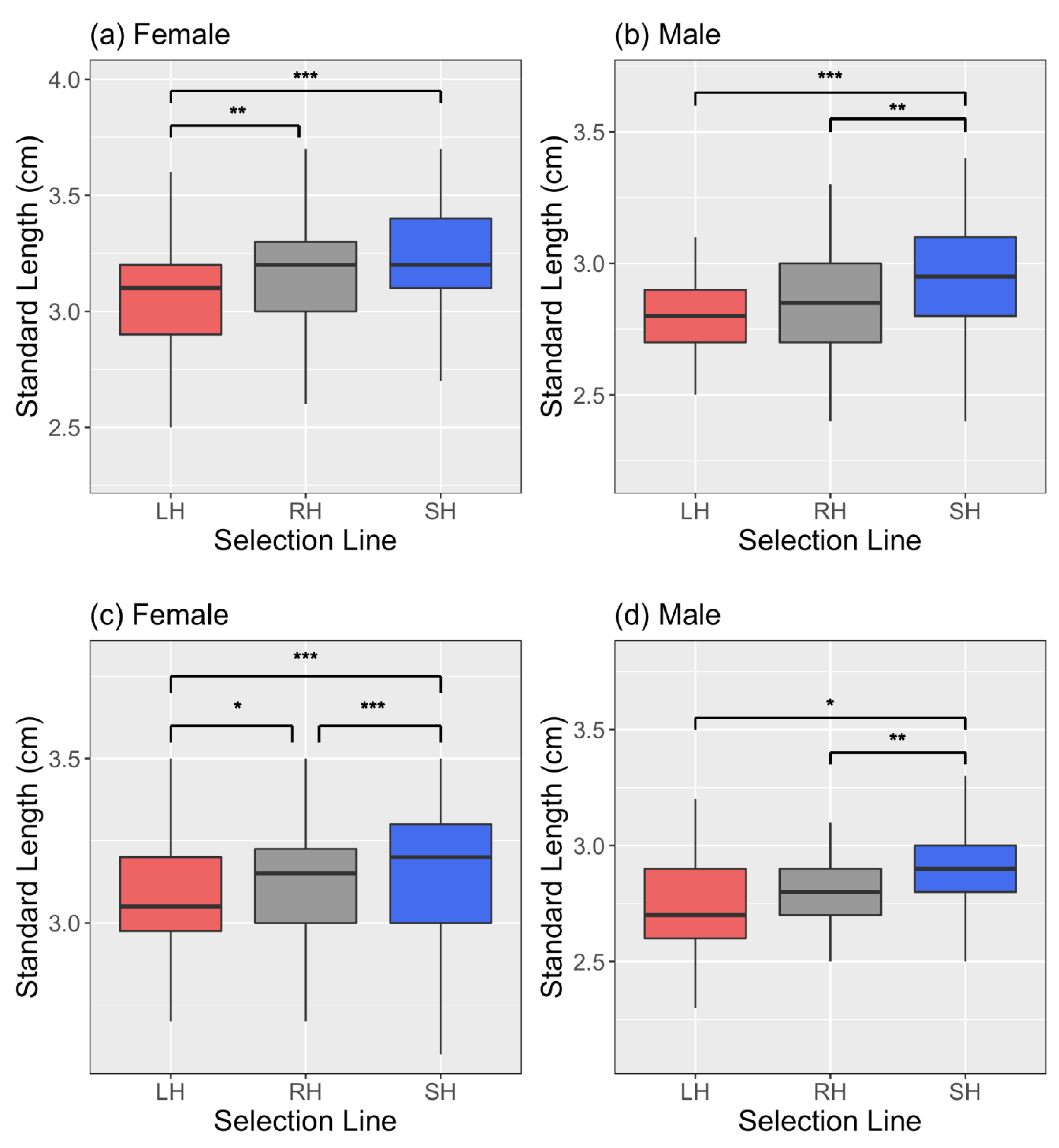 Biology 10 00113 g001 Biology 10 00113 g001
