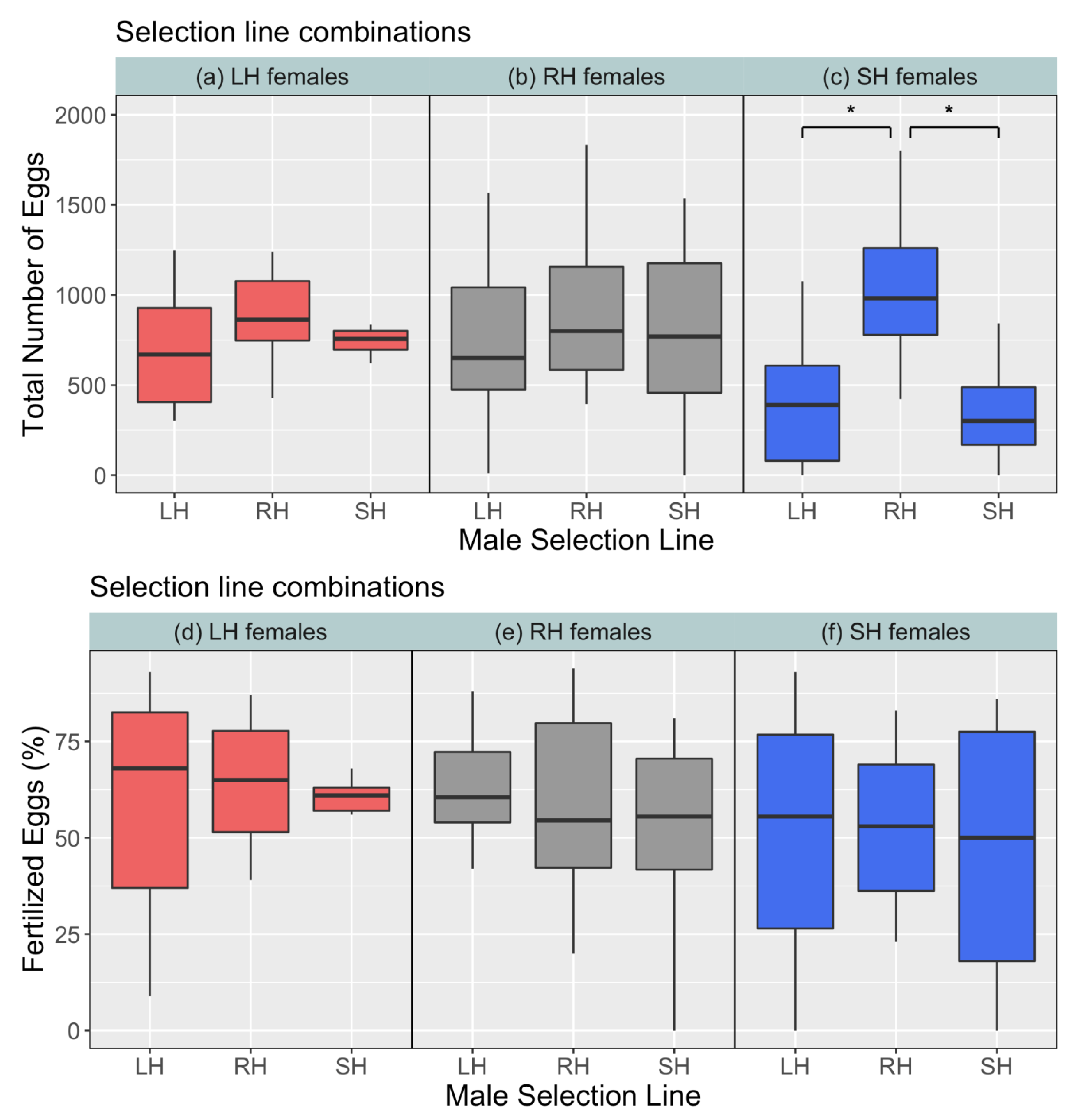 Biology 10 00113 g005 Biology 10 00113 g005