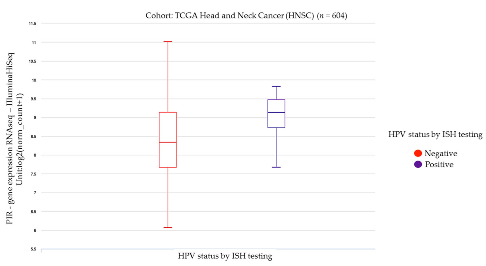 Biology 10 00116 g003 Biology 10 00116 g003