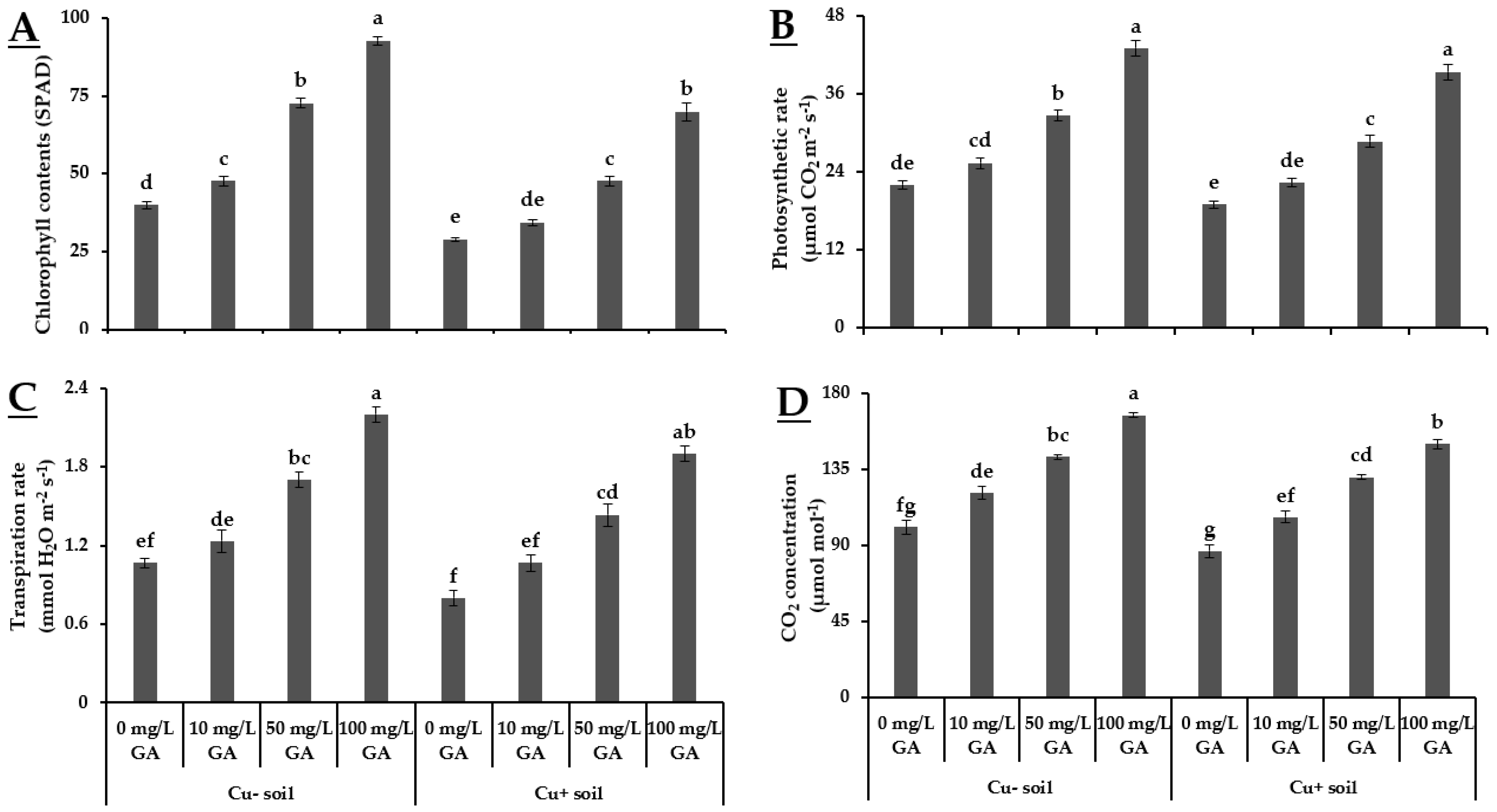 Biology 10 00120 g001 Biology 10 00120 g001