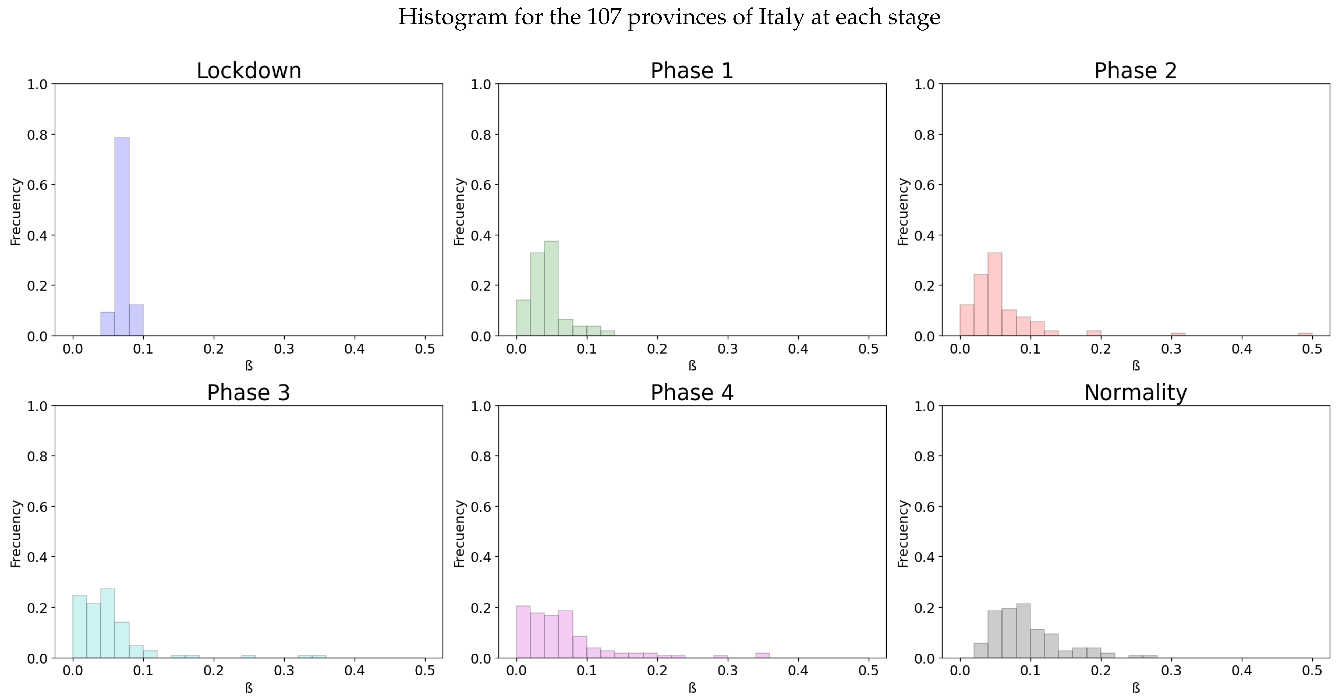 Biology 10 00121 g007 Biology 10 00121 g007