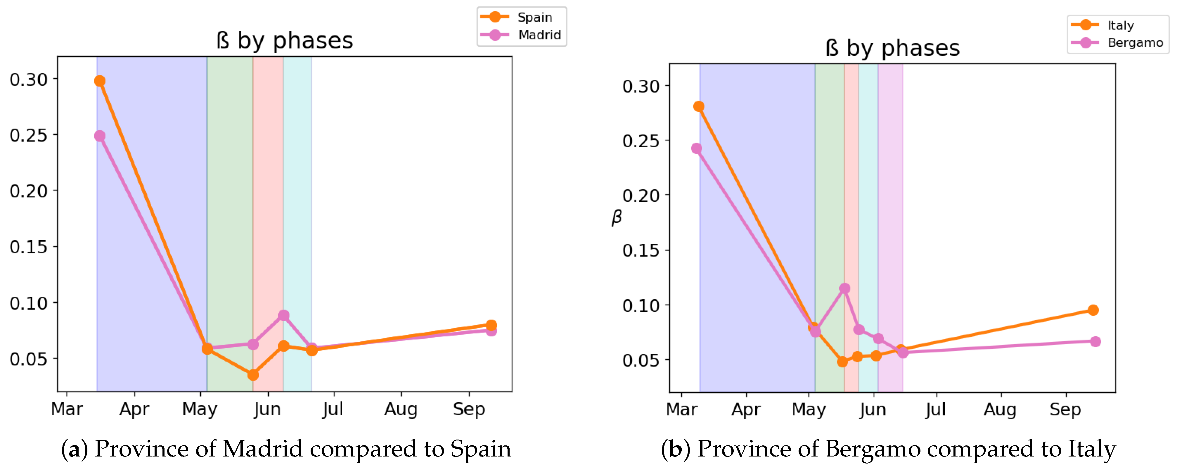Biology 10 00121 g010 Biology 10 00121 g010
