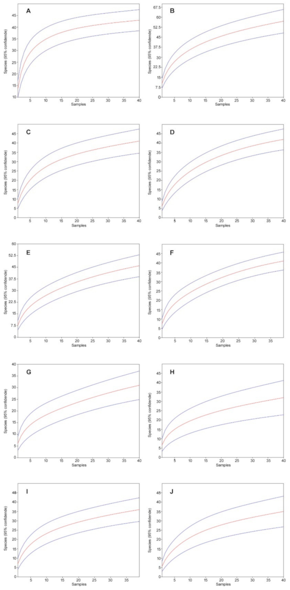 Biology 10 00123 g002 Biology 10 00123 g002