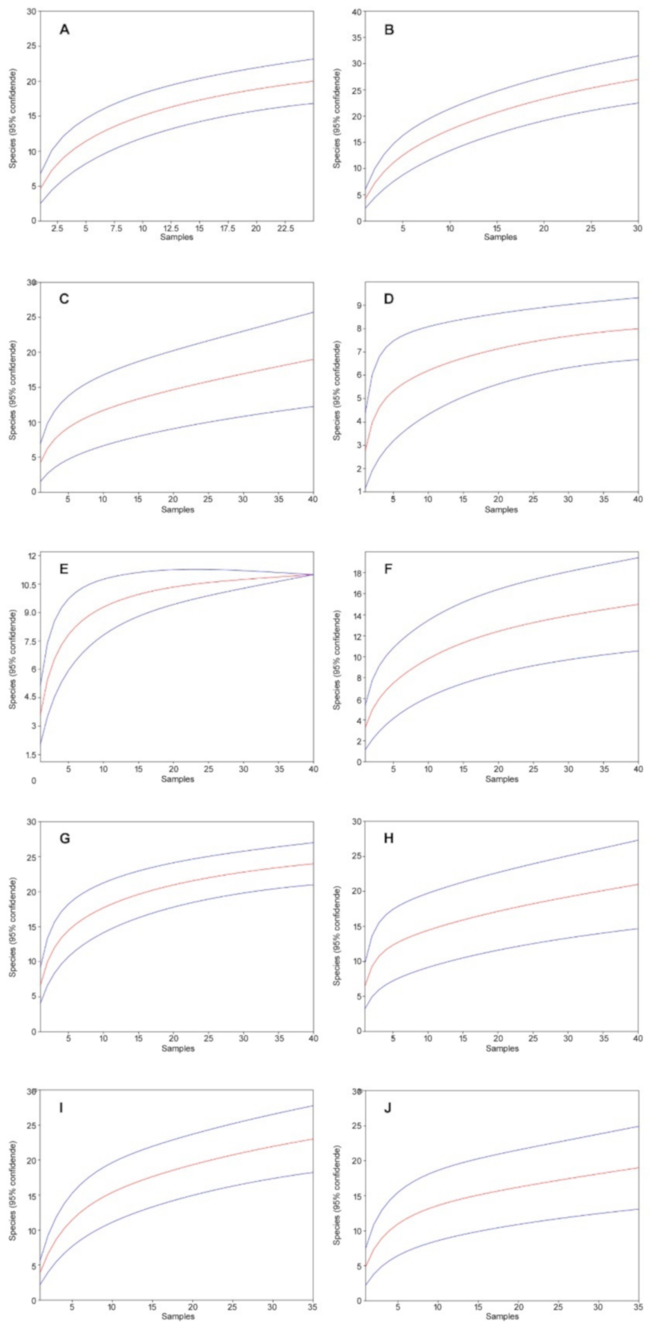 Biology 10 00123 g004 Biology 10 00123 g004