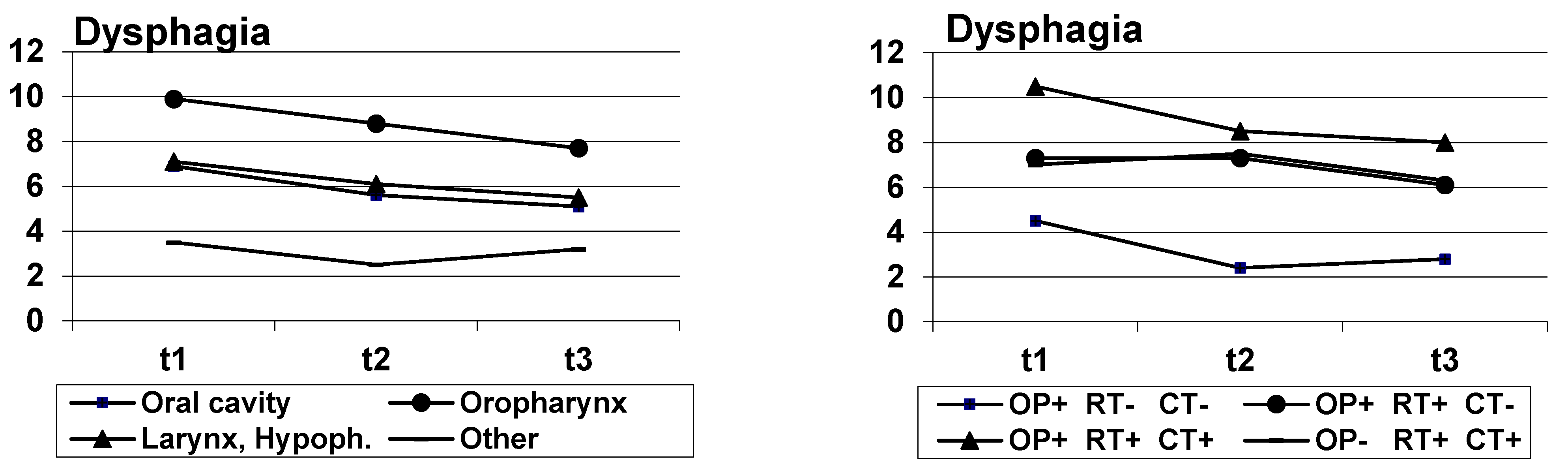 Biology 10 00144 g001 Biology 10 00144 g001