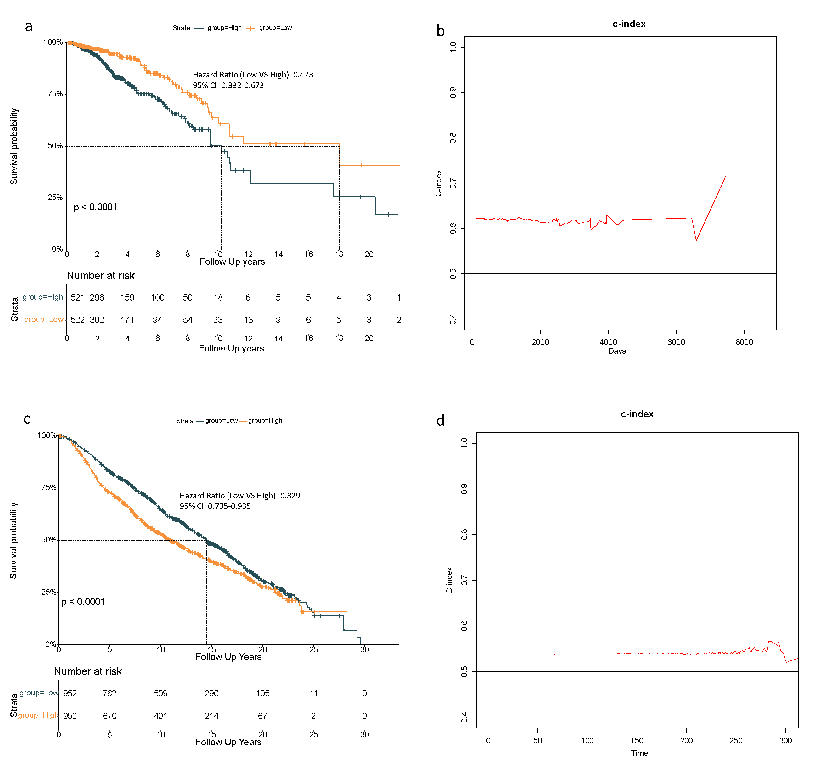 Biology 10 00151 g002 Biology 10 00151 g002