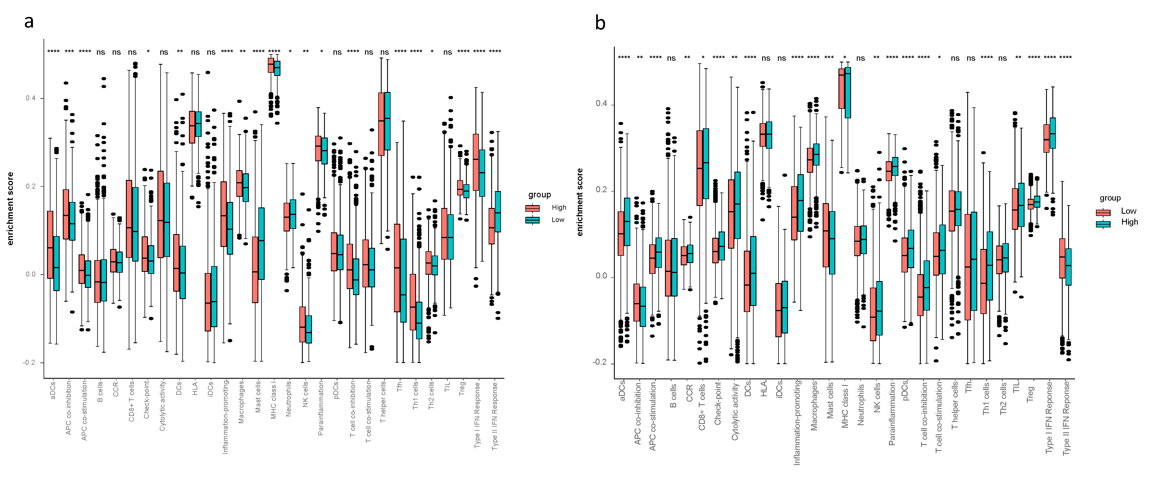 Biology 10 00151 g003 Biology 10 00151 g003