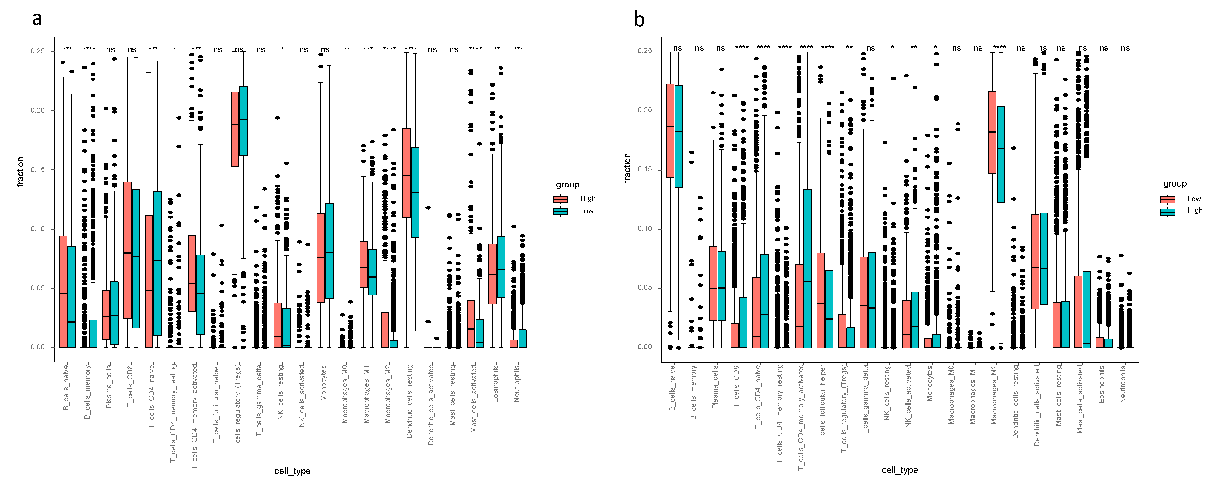 Biology 10 00151 g004 Biology 10 00151 g004
