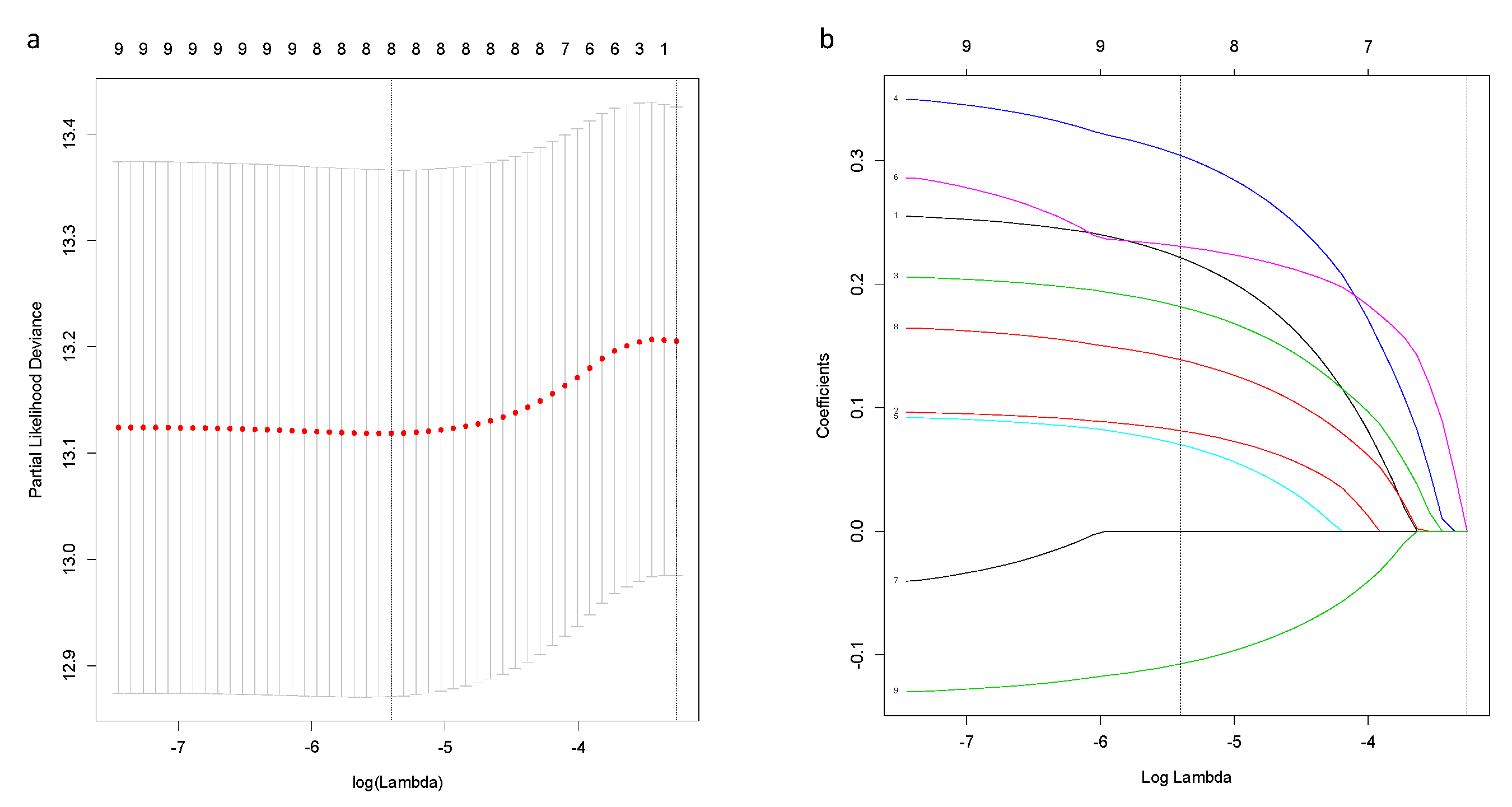 Biology 10 00151 g0a1 Biology 10 00151 g0a1