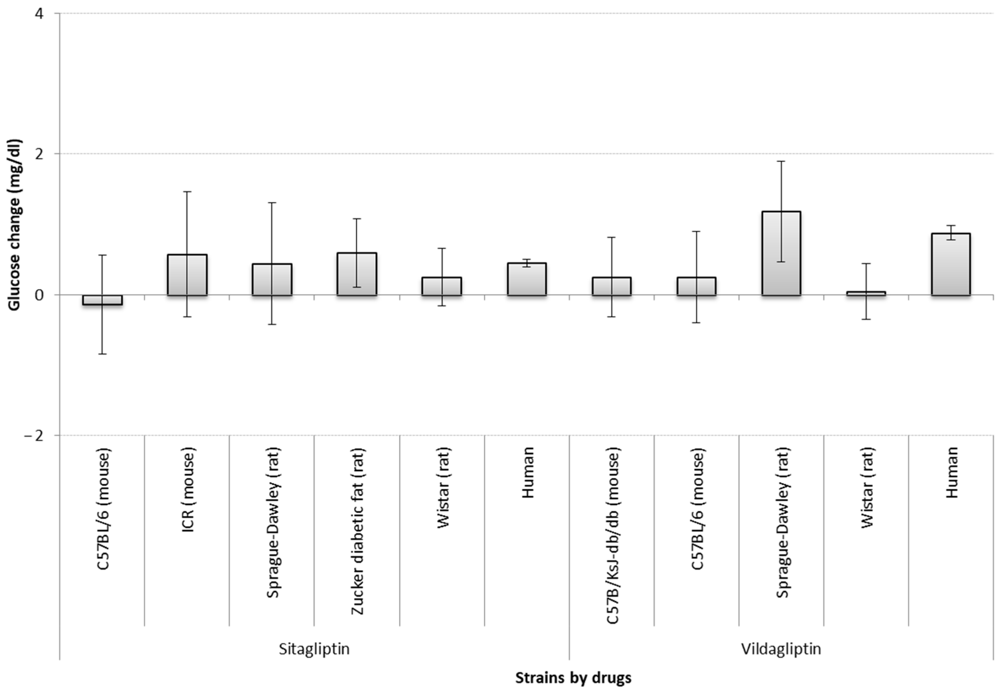 Biology 10 00155 g002