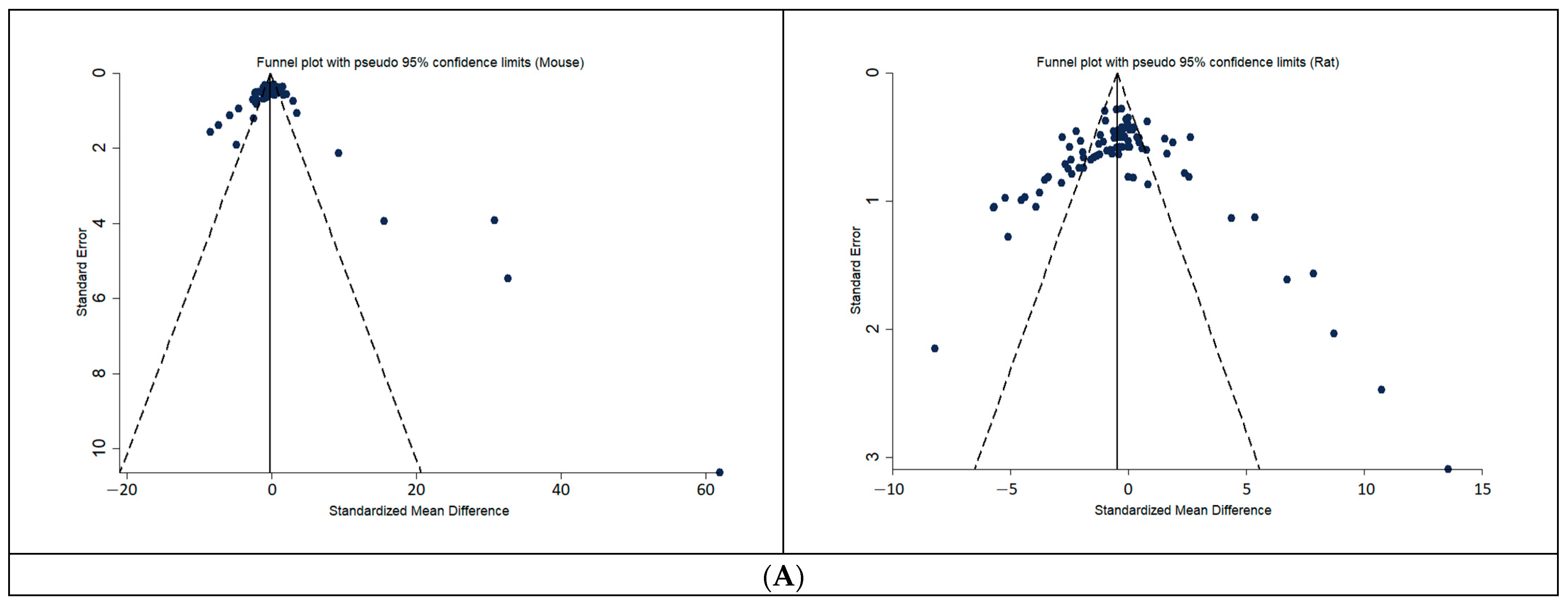 Biology 10 00155 g004a