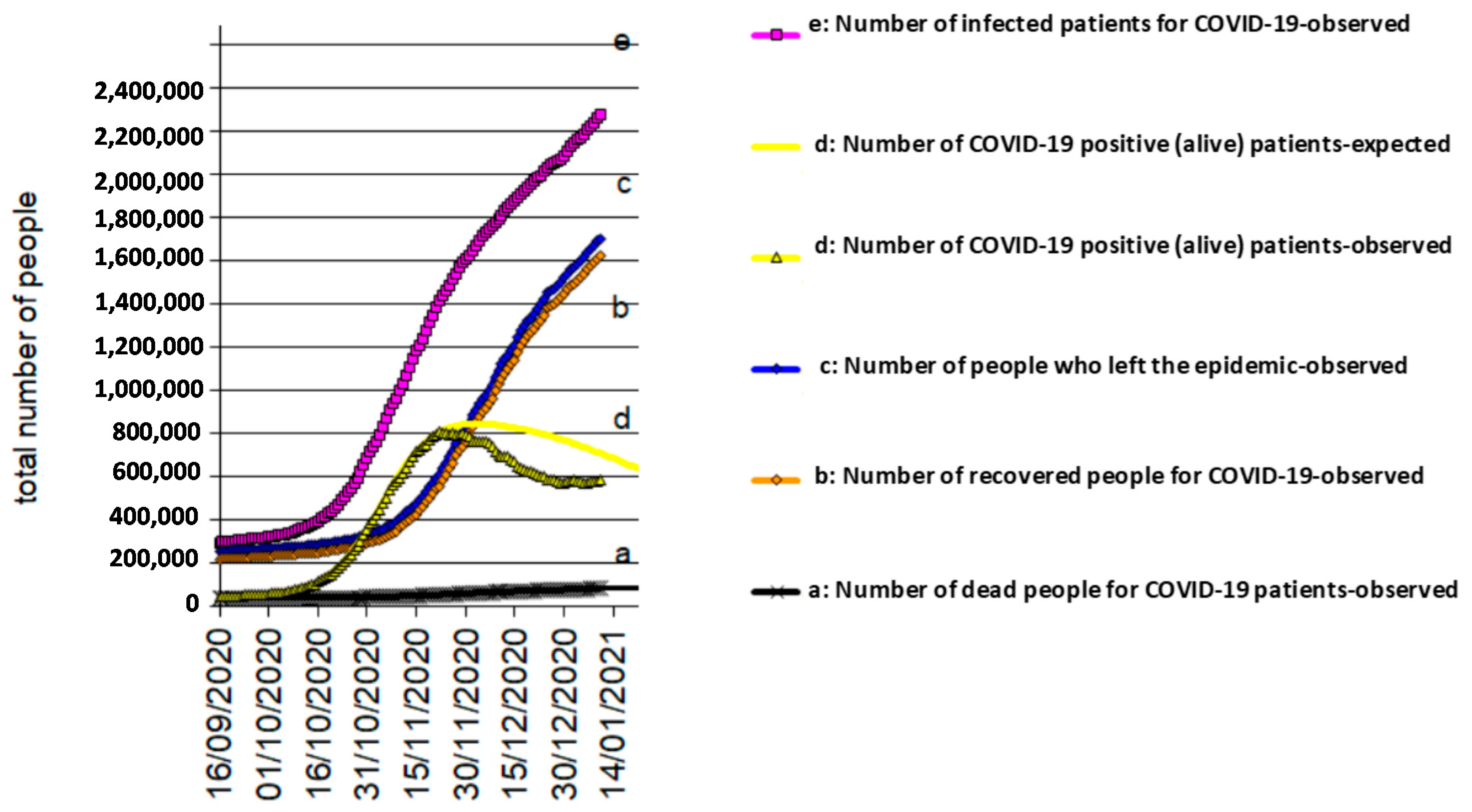 Biology 10 00165 g004