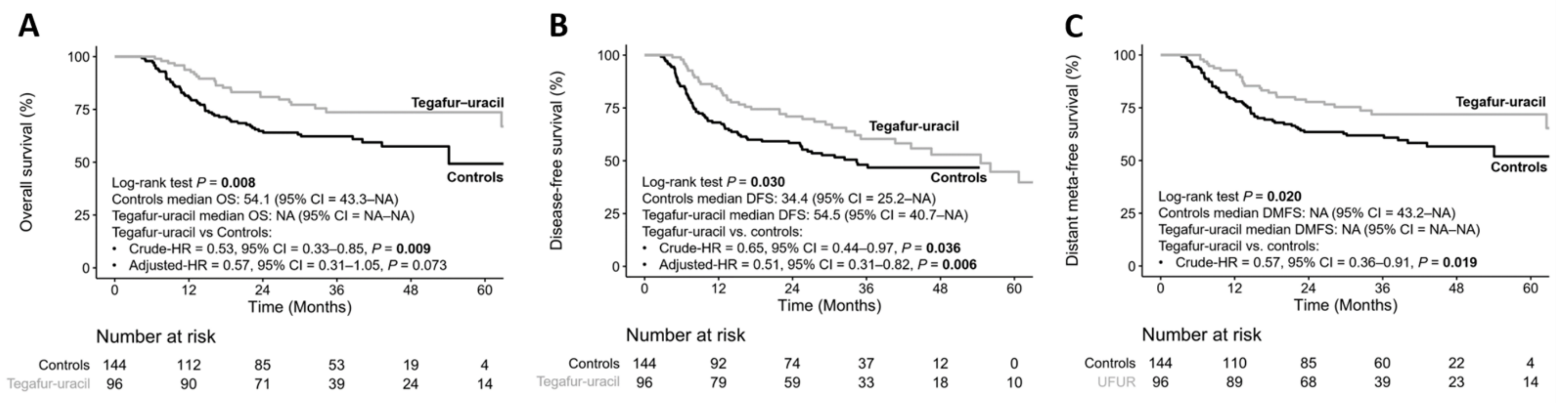 Biology 10 00168 g001 Biology 10 00168 g001