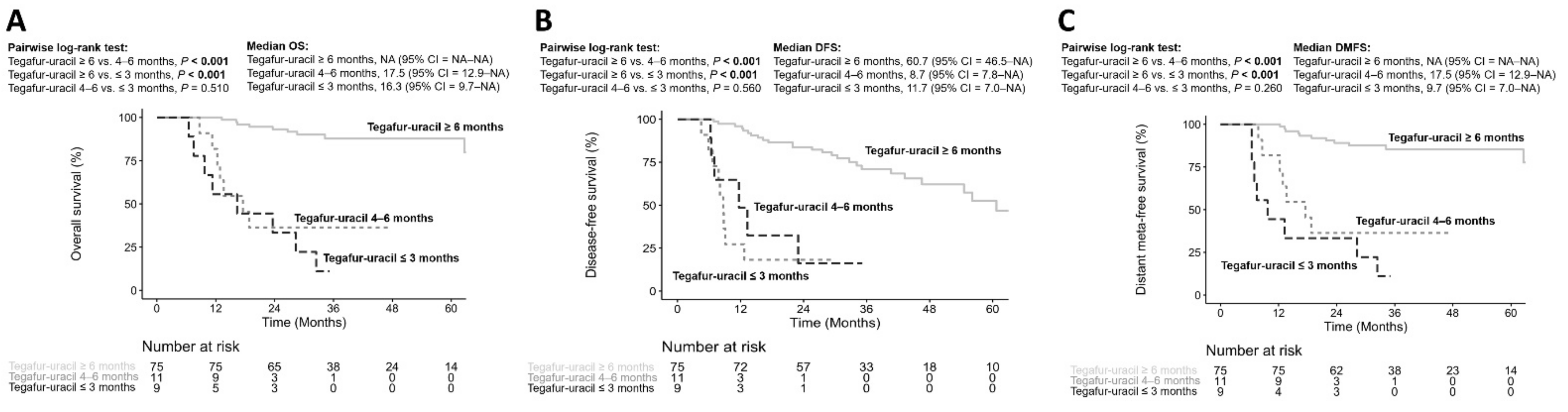 Biology 10 00168 g003 Biology 10 00168 g003