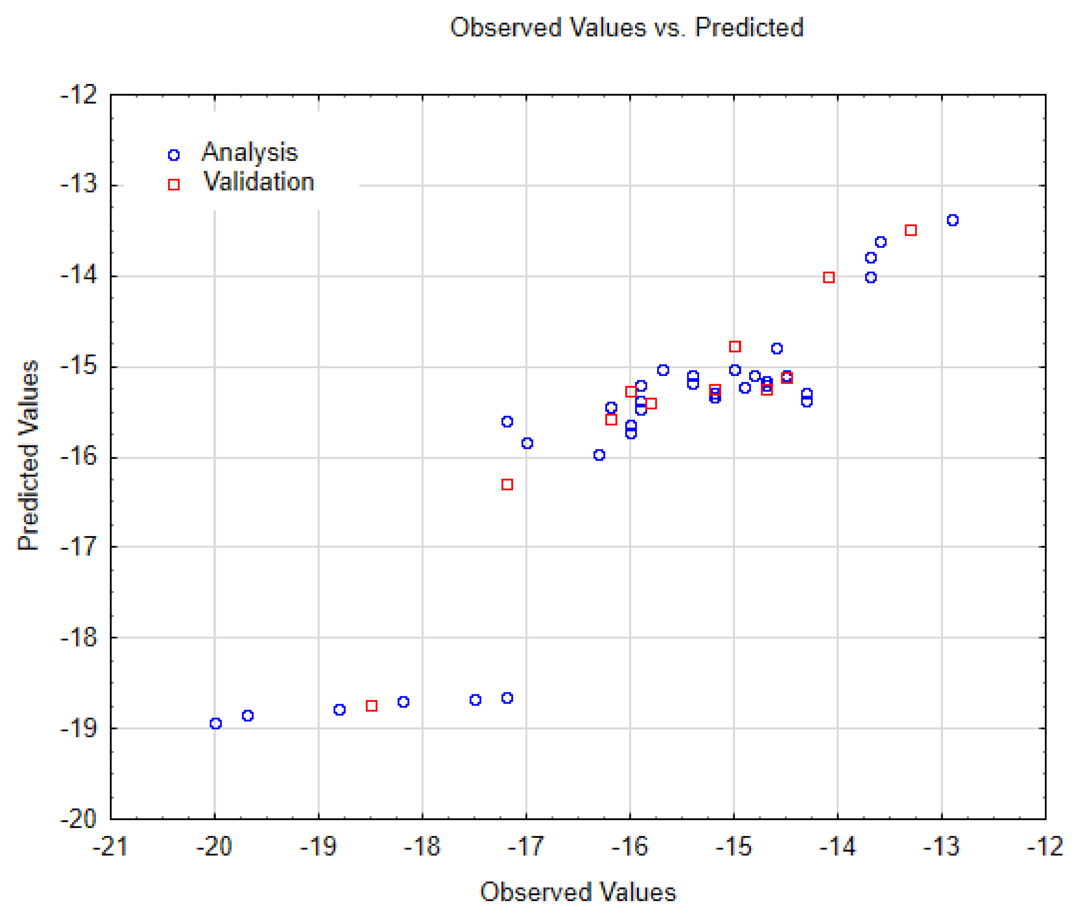 Biology 10 00171 g006 Biology 10 00171 g006