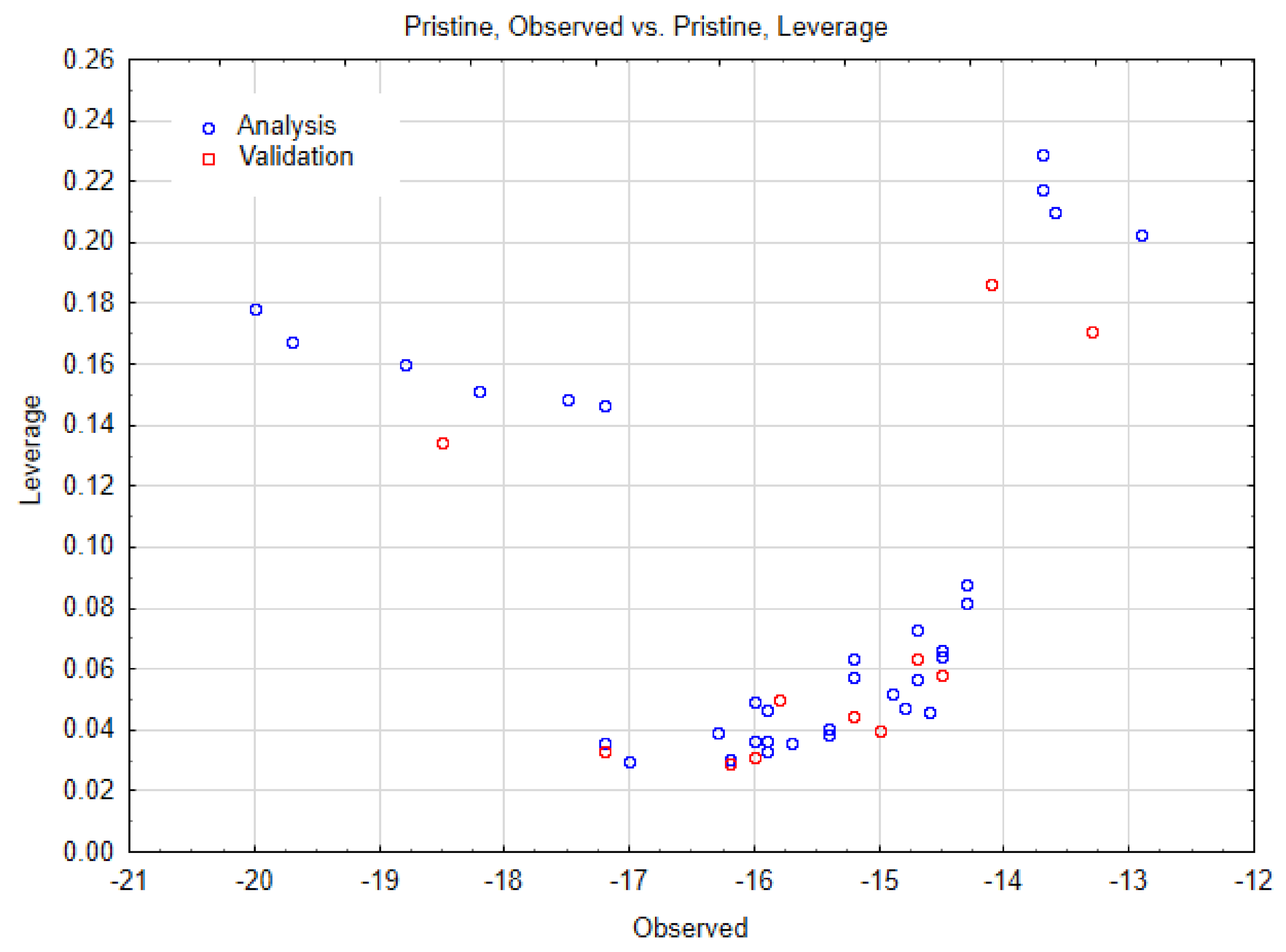 Biology 10 00171 g007 Biology 10 00171 g007