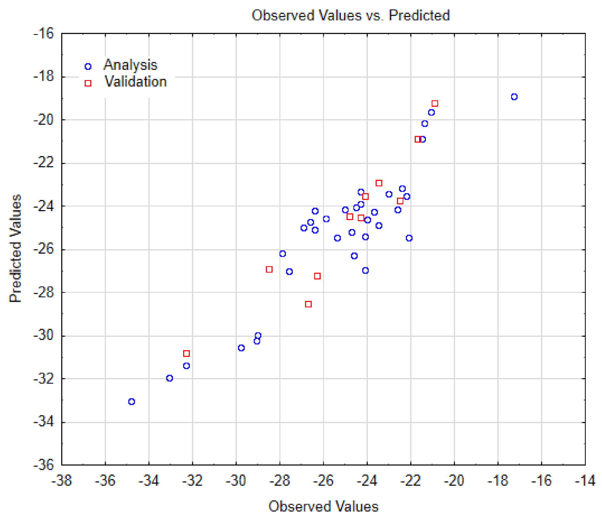 Biology 10 00171 g008 Biology 10 00171 g008