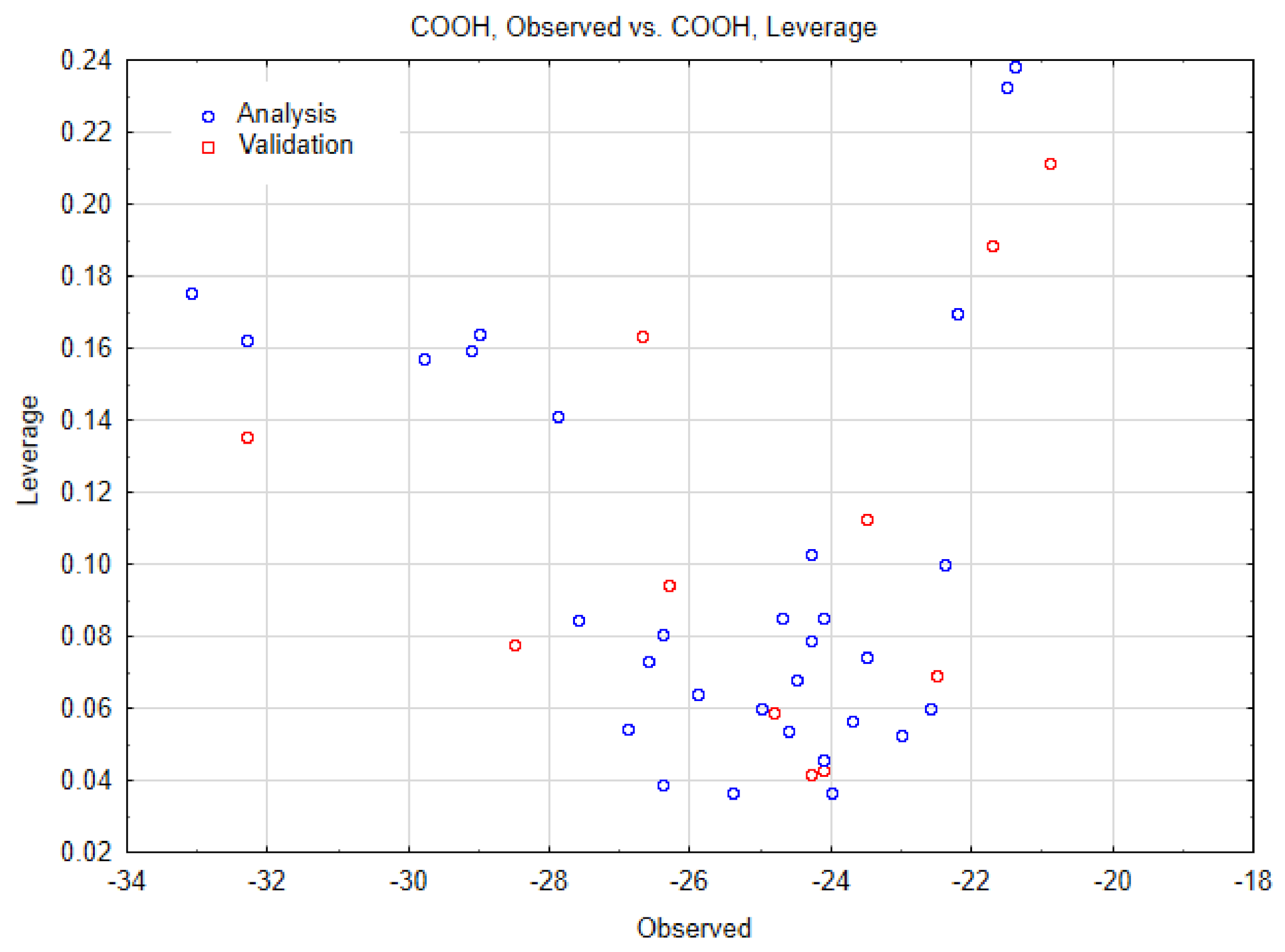 Biology 10 00171 g009 Biology 10 00171 g009