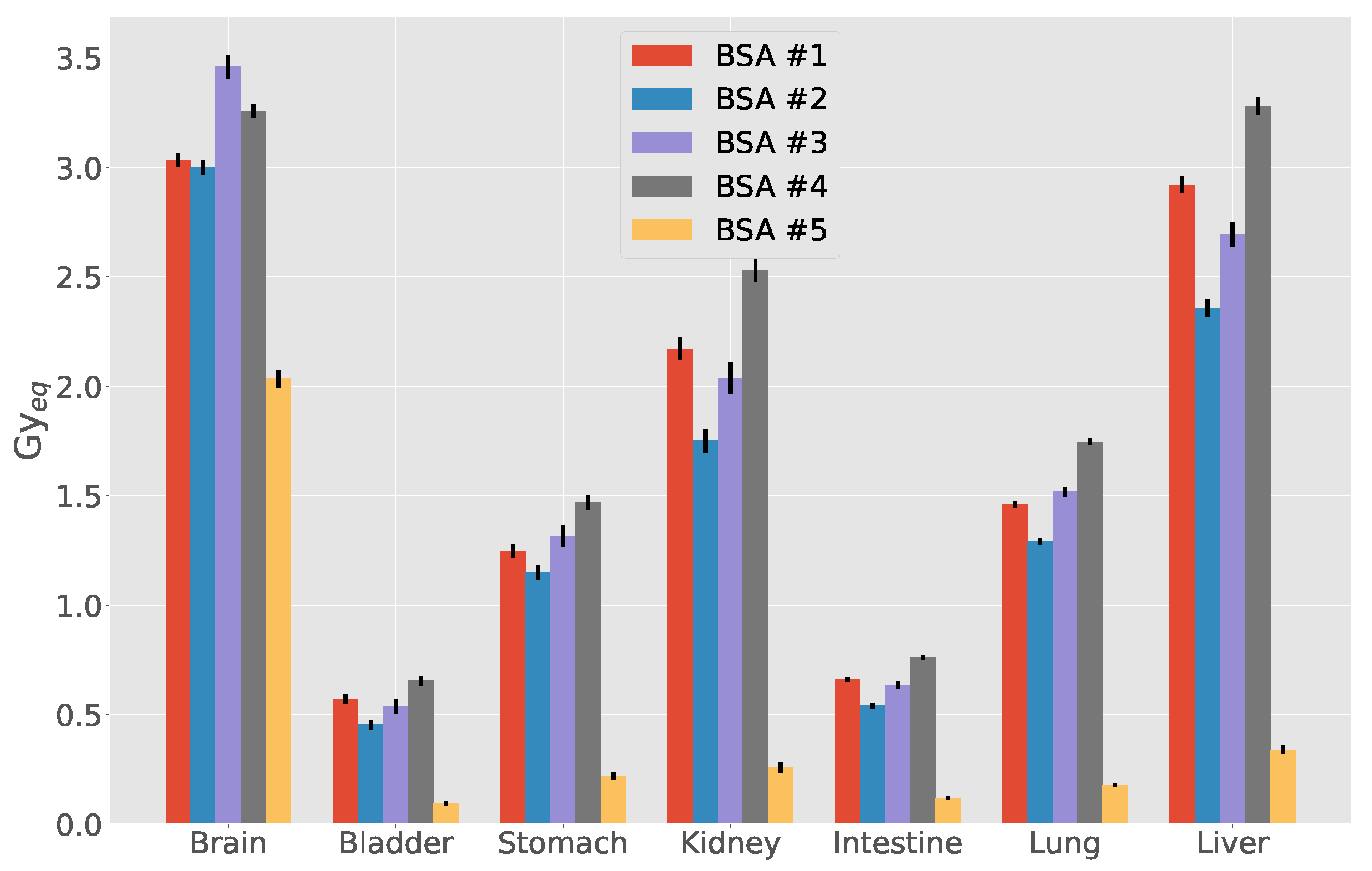 Biology 10 00174 g005 Biology 10 00174 g005