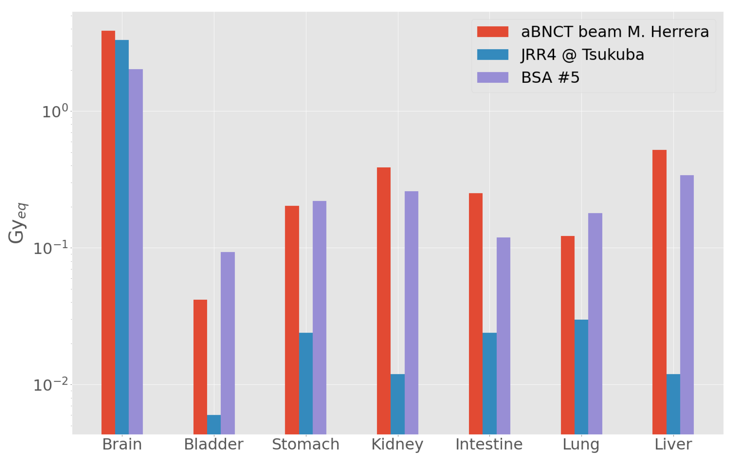 Biology 10 00174 g006 Biology 10 00174 g006