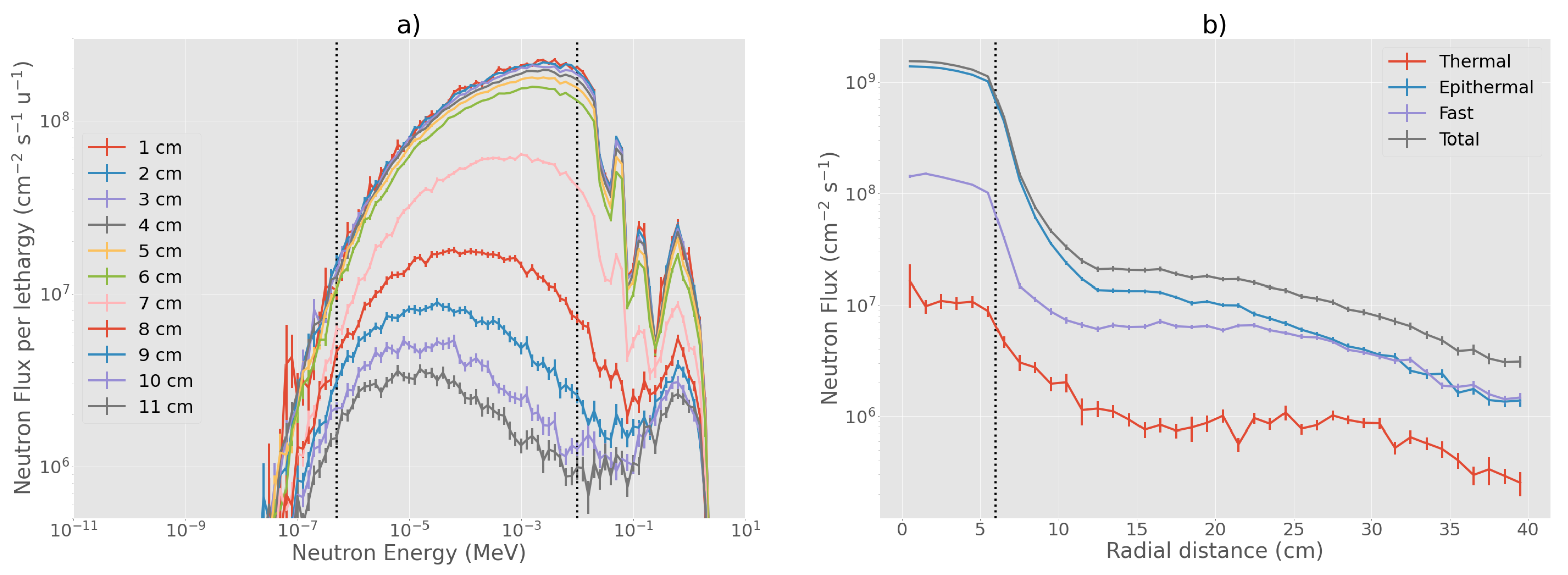 Biology 10 00174 g009 Biology 10 00174 g009