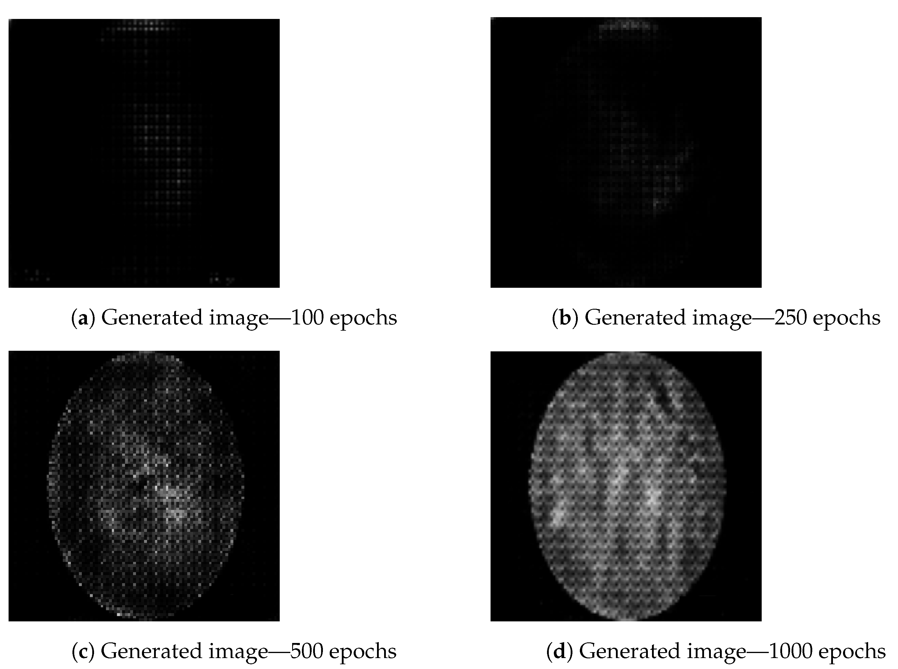 Biology 10 00175 g005 550