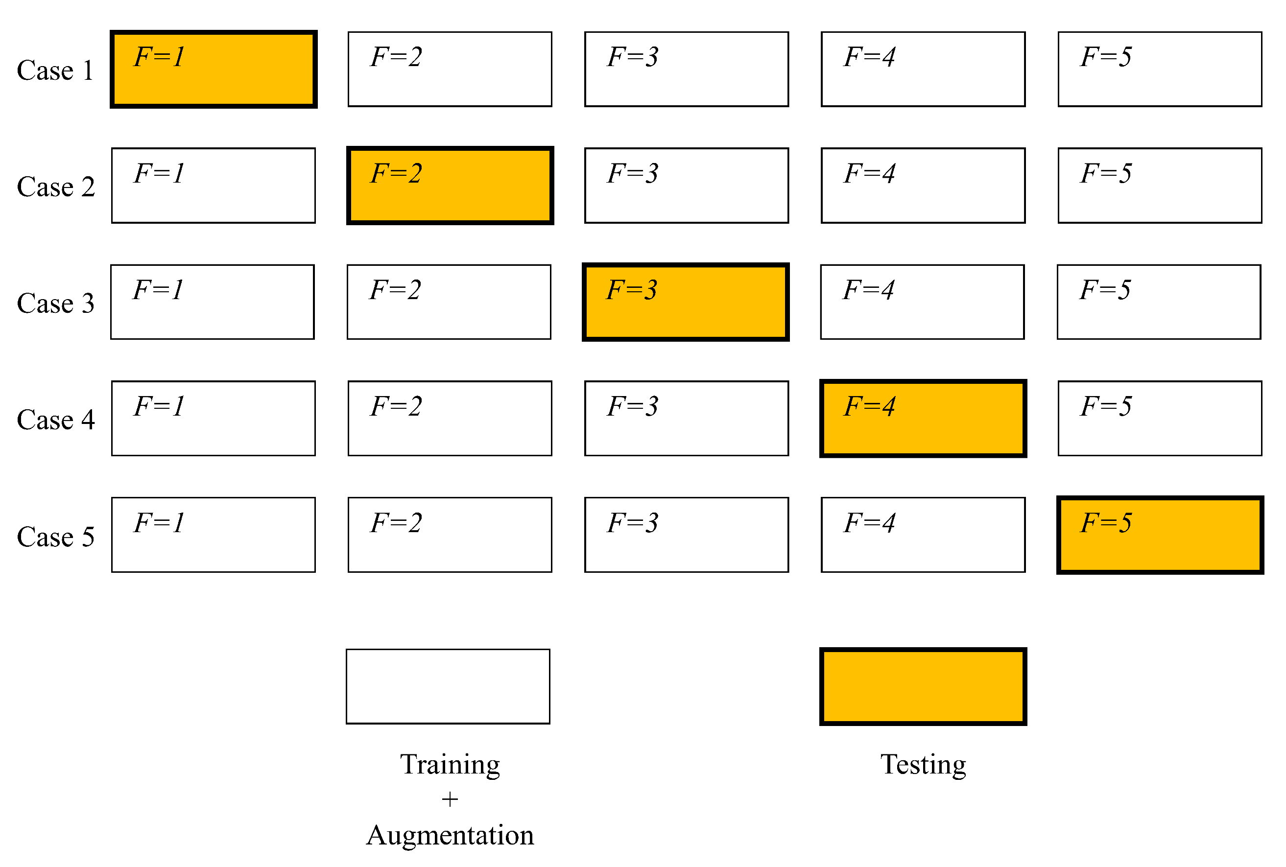 Biology 10 00175 g006 550