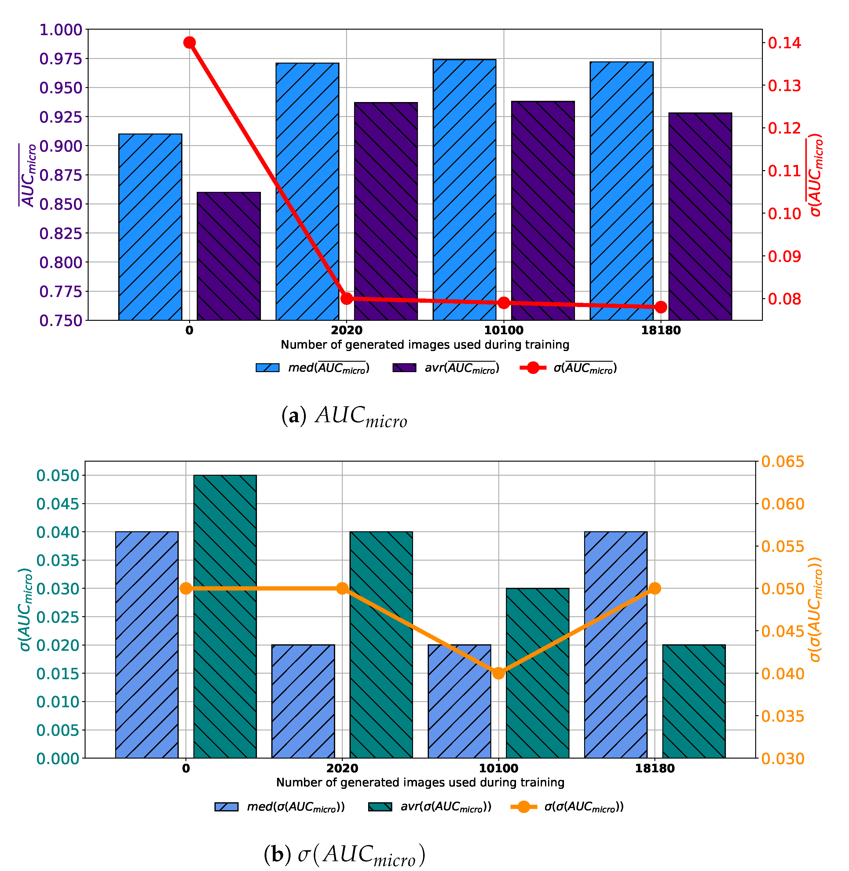 Biology 10 00175 g007 550