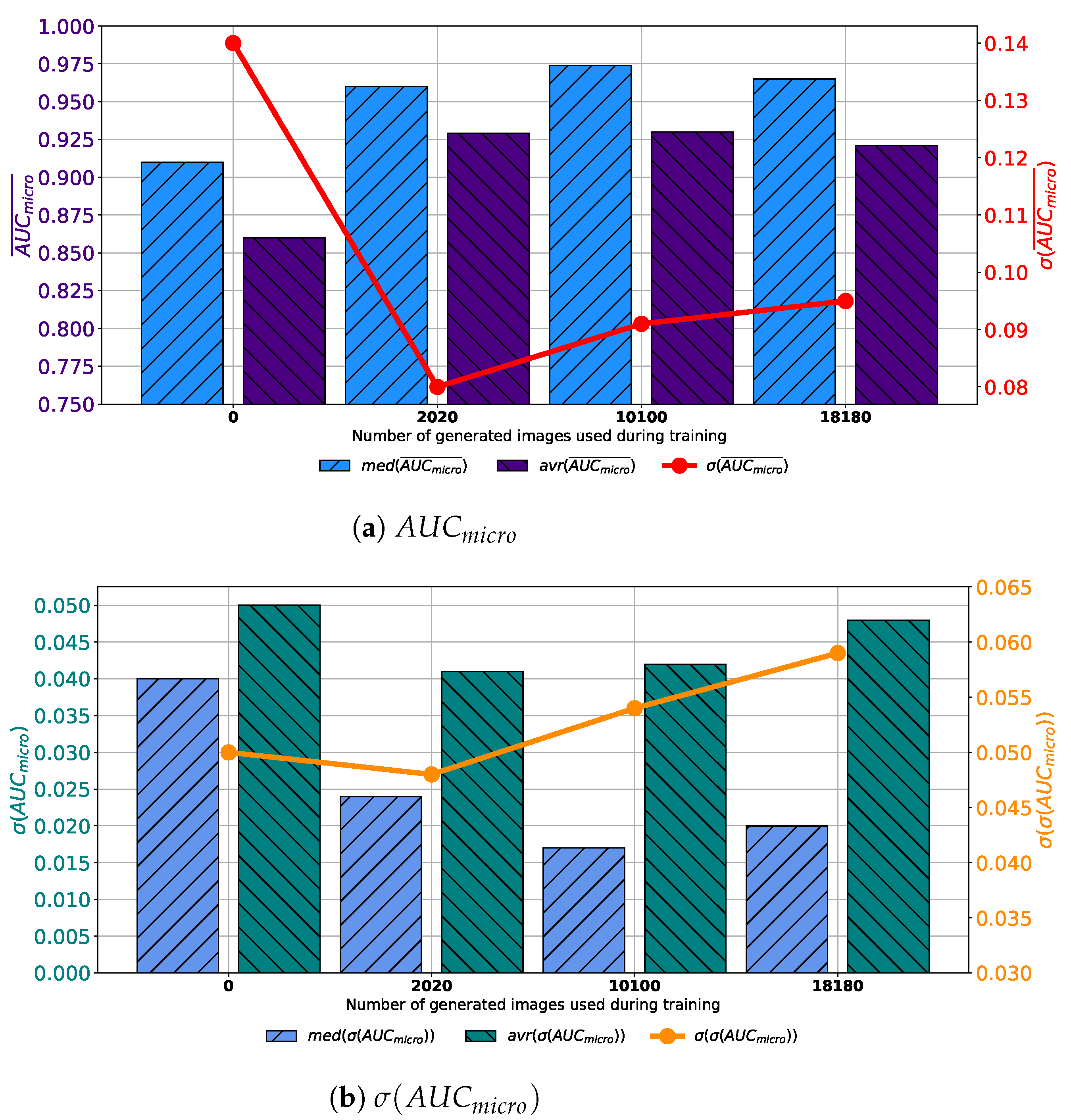 Biology 10 00175 g008 550