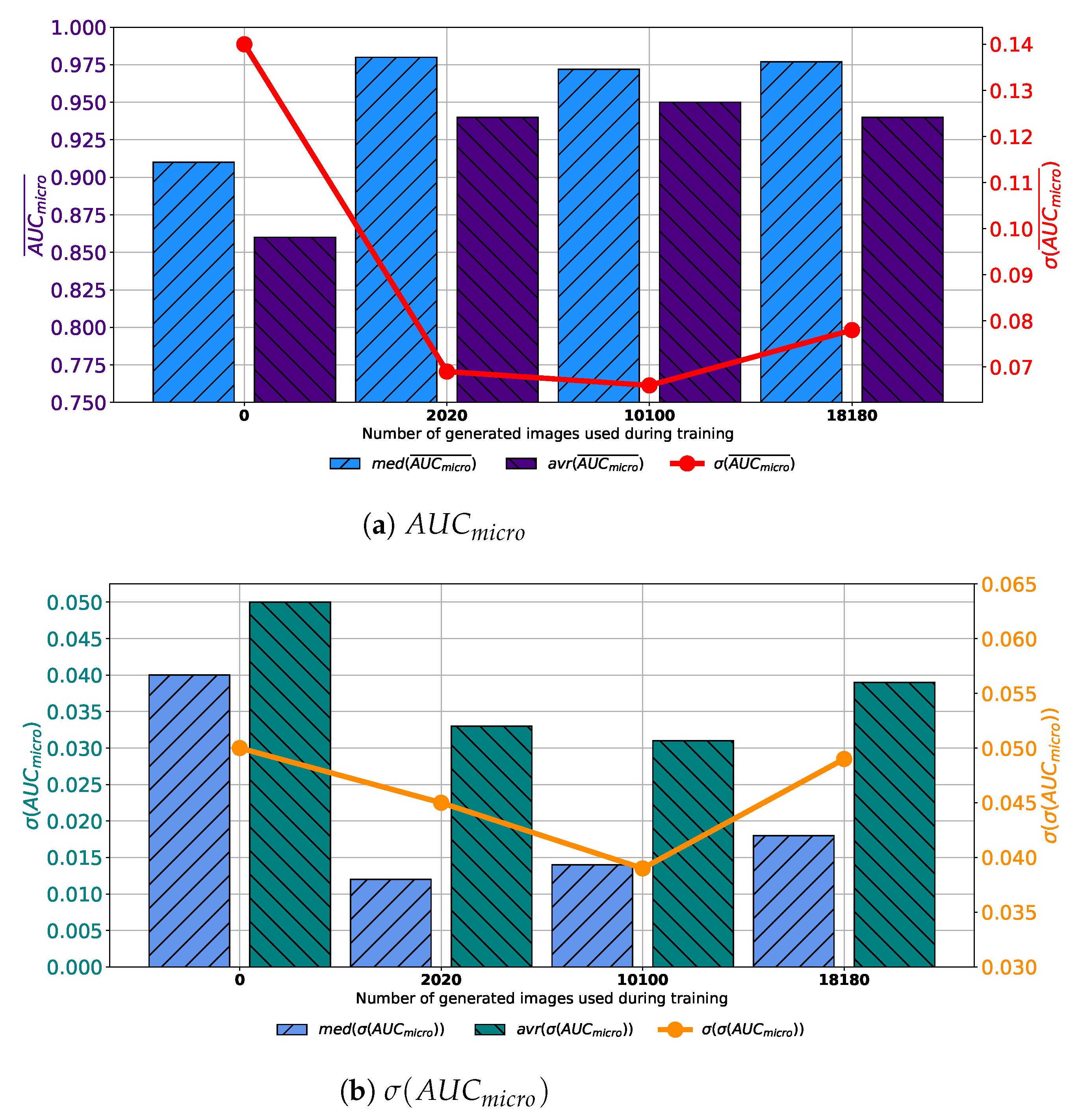 Biology 10 00175 g009 550