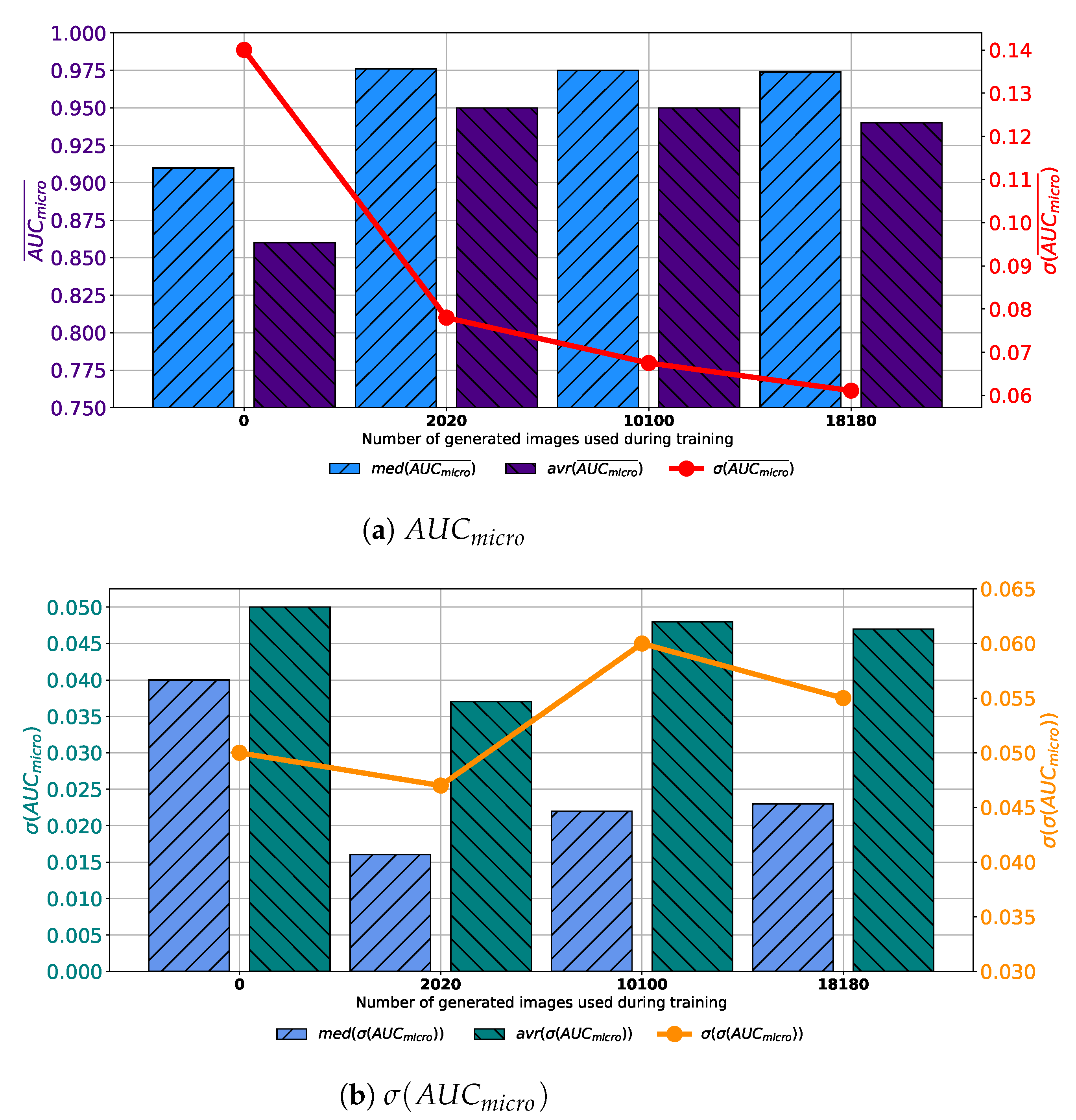 Biology 10 00175 g010 550