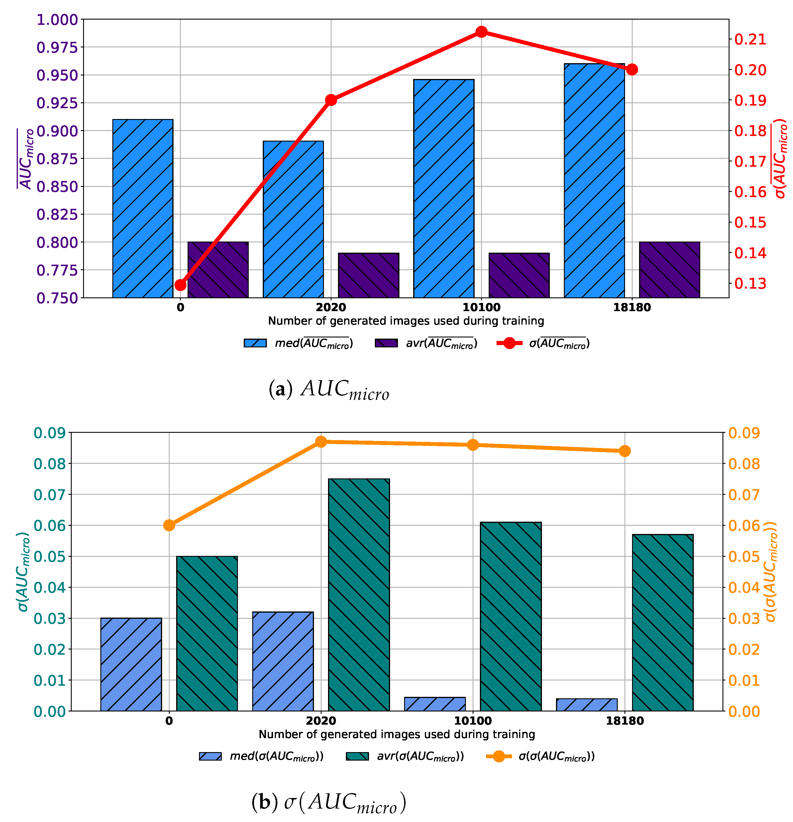 Biology 10 00175 g012 550