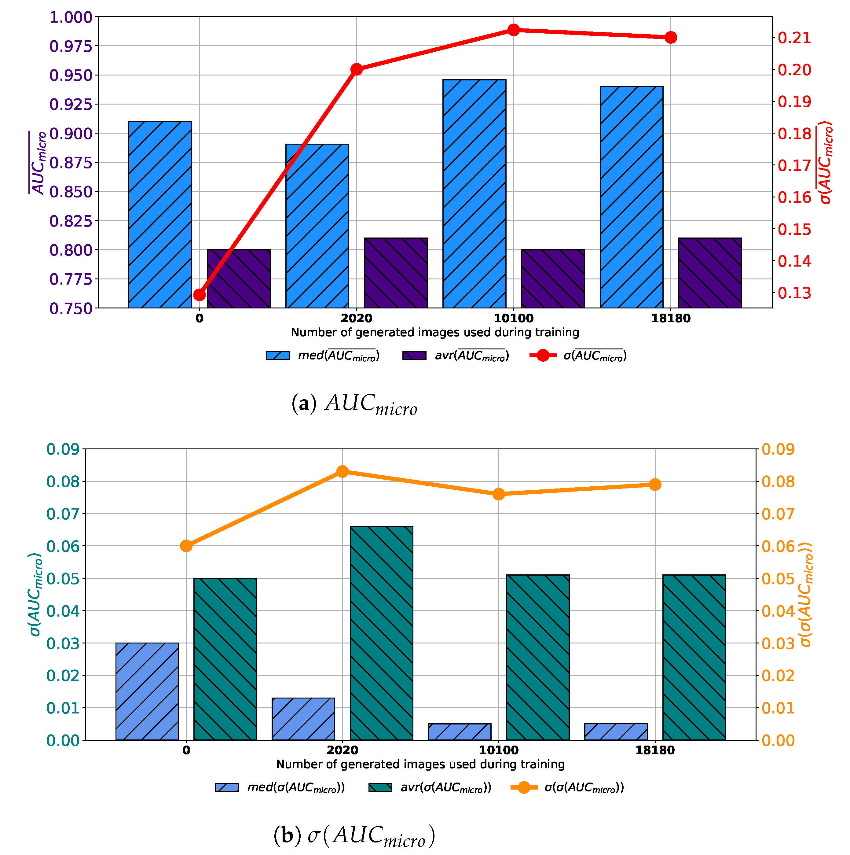 Biology 10 00175 g014 550