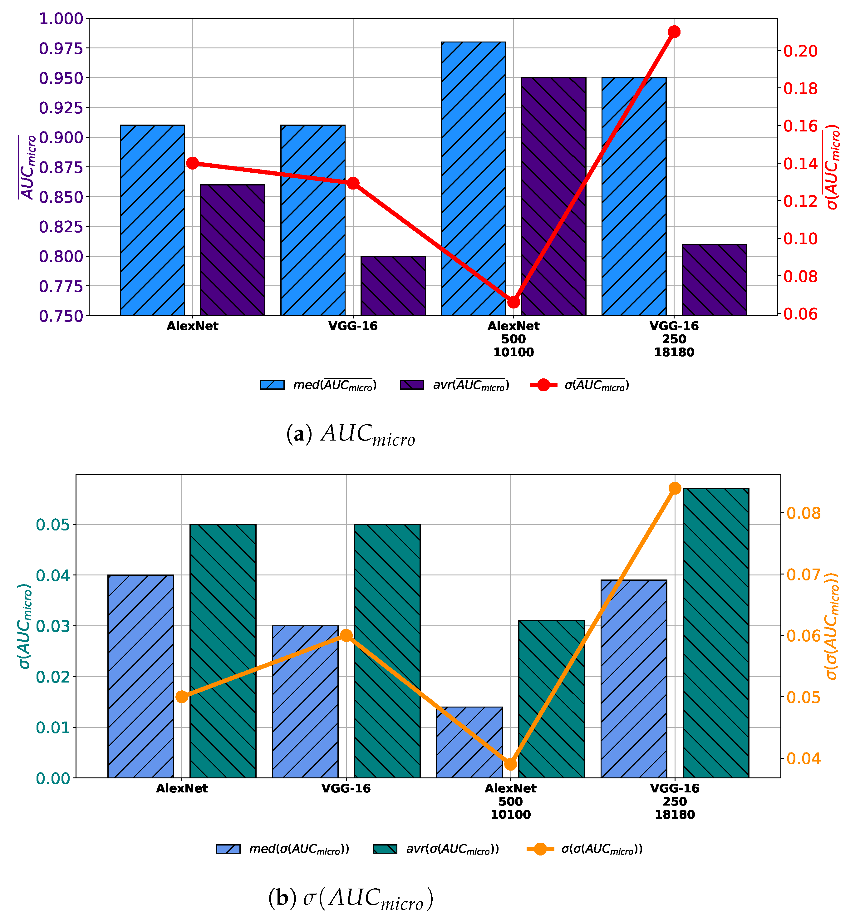 Biology 10 00175 g015 550
