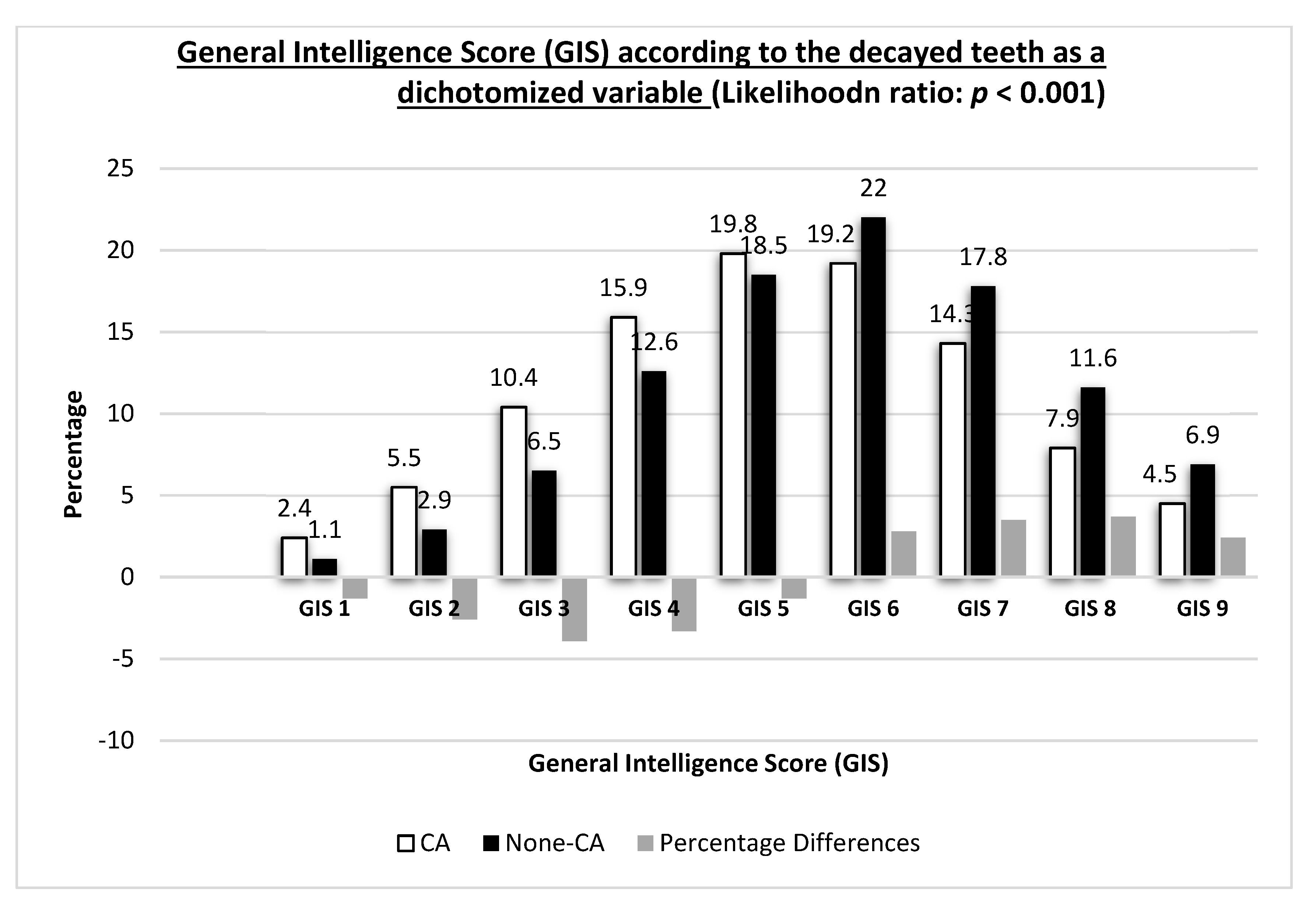 Biology 10 00178 g001 Biology 10 00178 g001