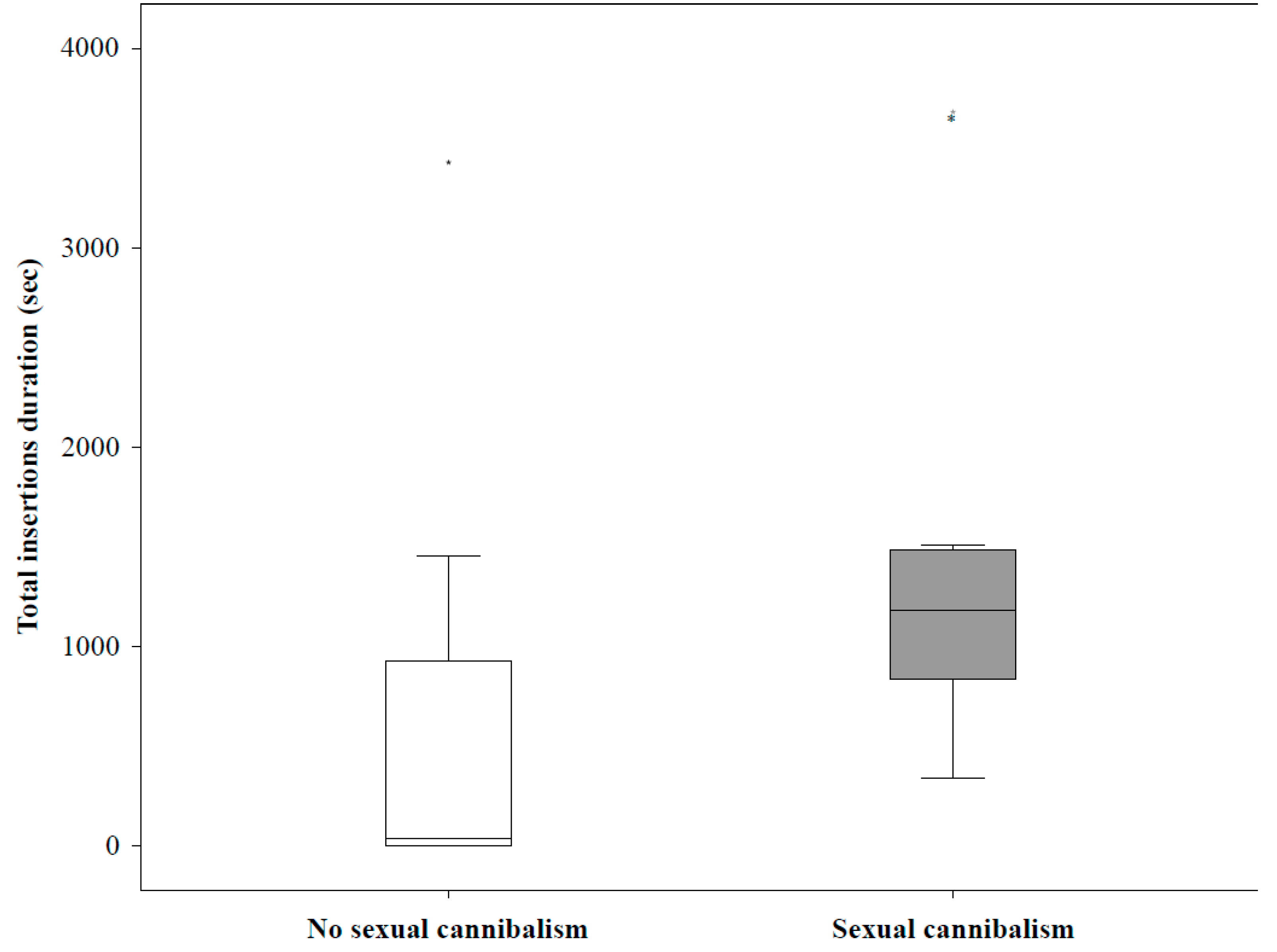 Biology 10 00189 g004