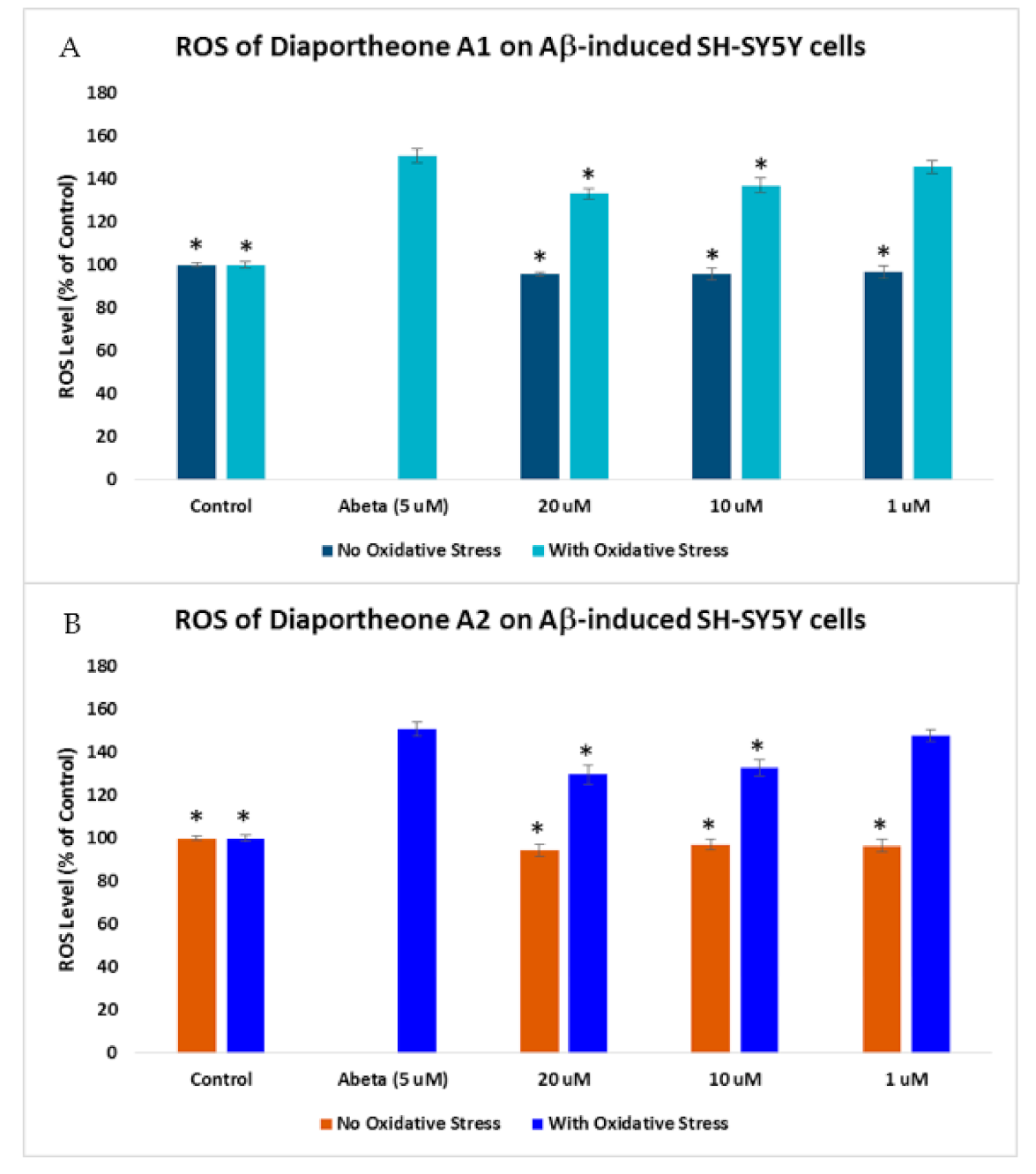 Biology 10 00199 g006 Biology 10 00199 g006