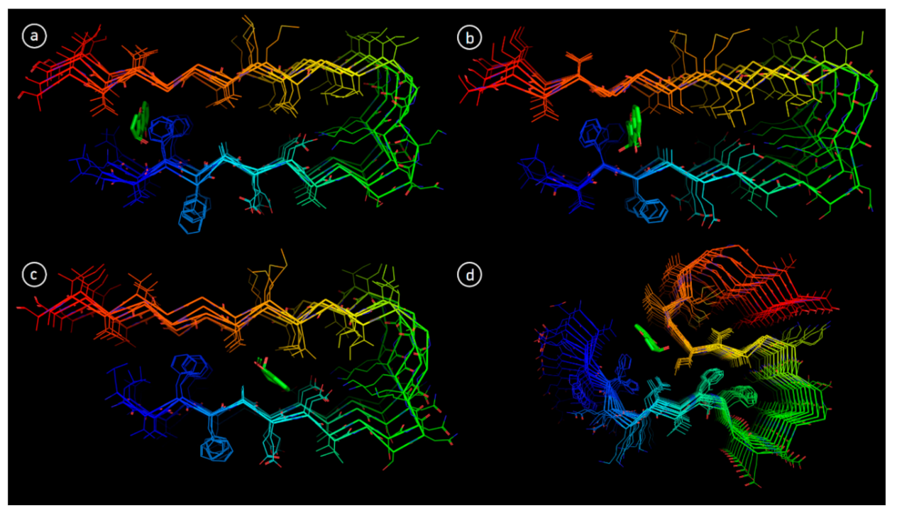 Biology 10 00199 g008 Biology 10 00199 g008