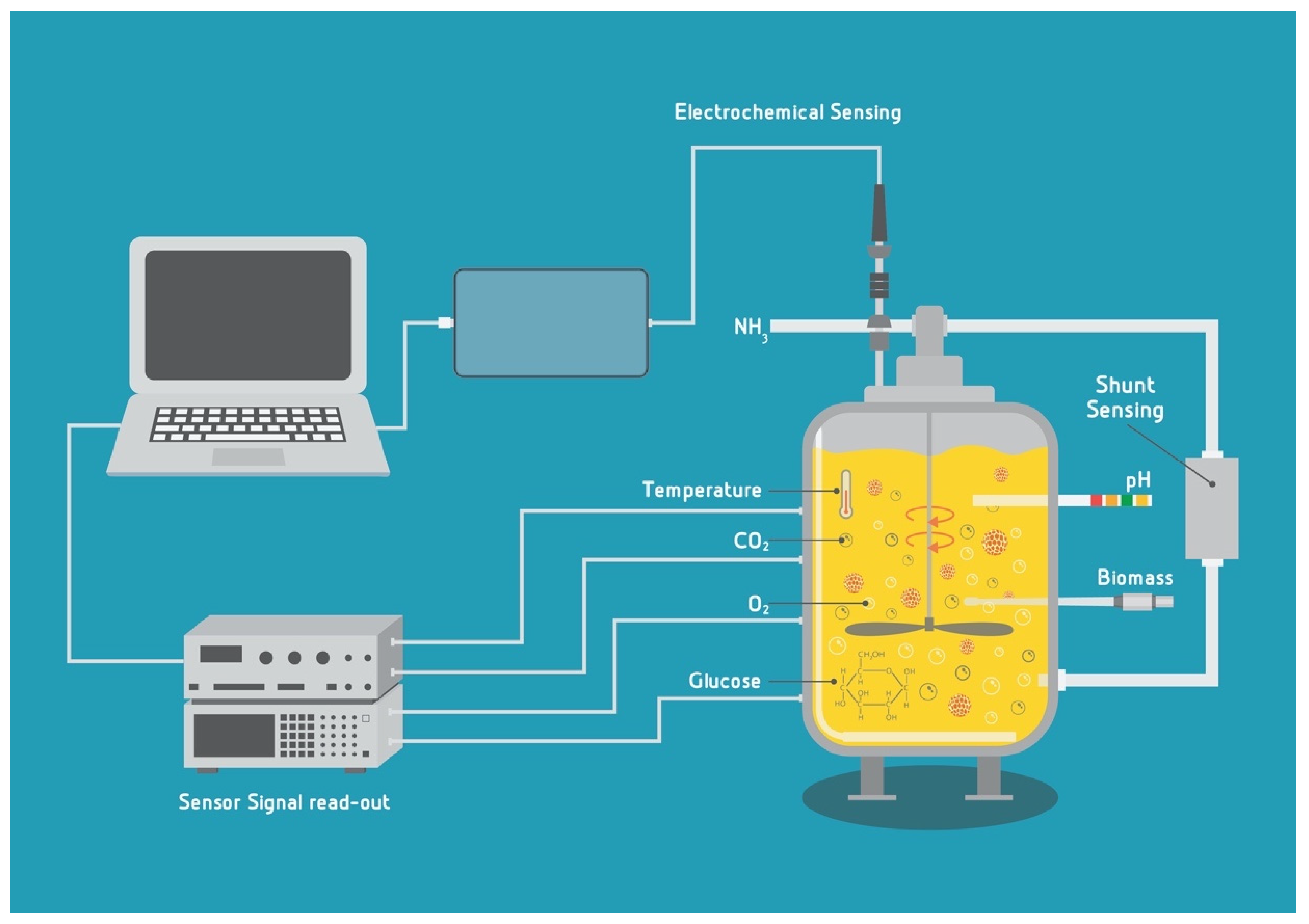 Biology 10 00204 g002 Biology 10 00204 g002