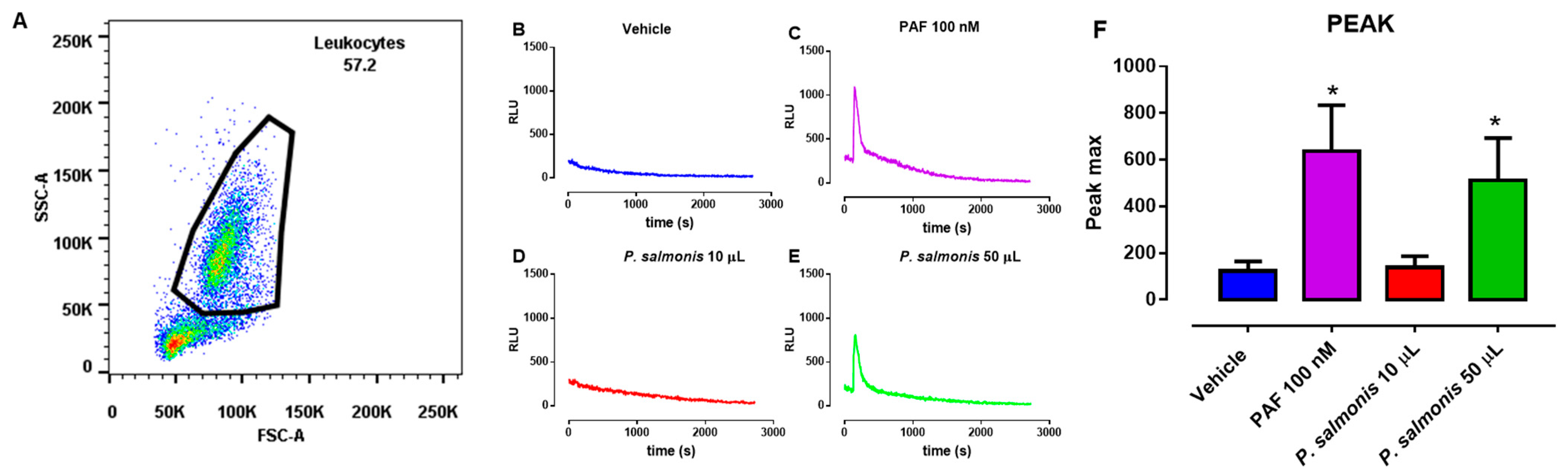 Biology 10 00206 g001 Biology 10 00206 g001