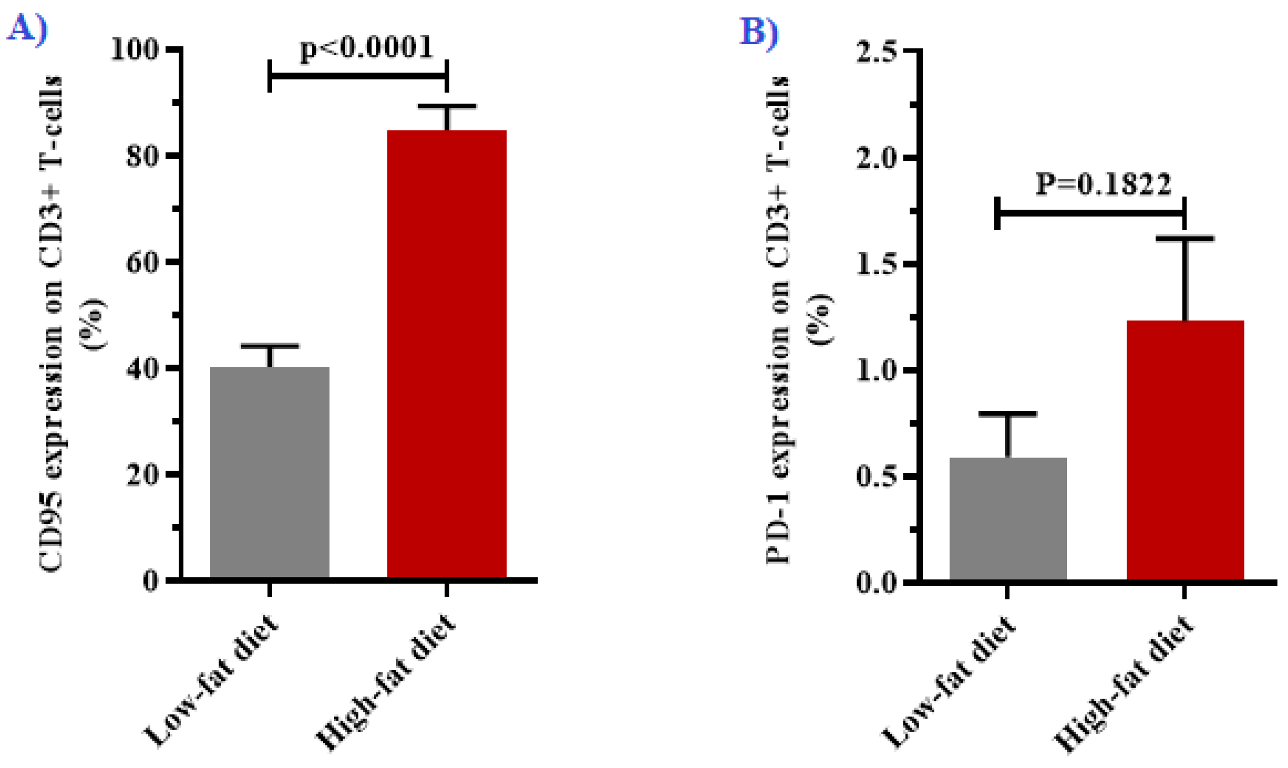 Biology 10 00217 g003 Biology 10 00217 g003