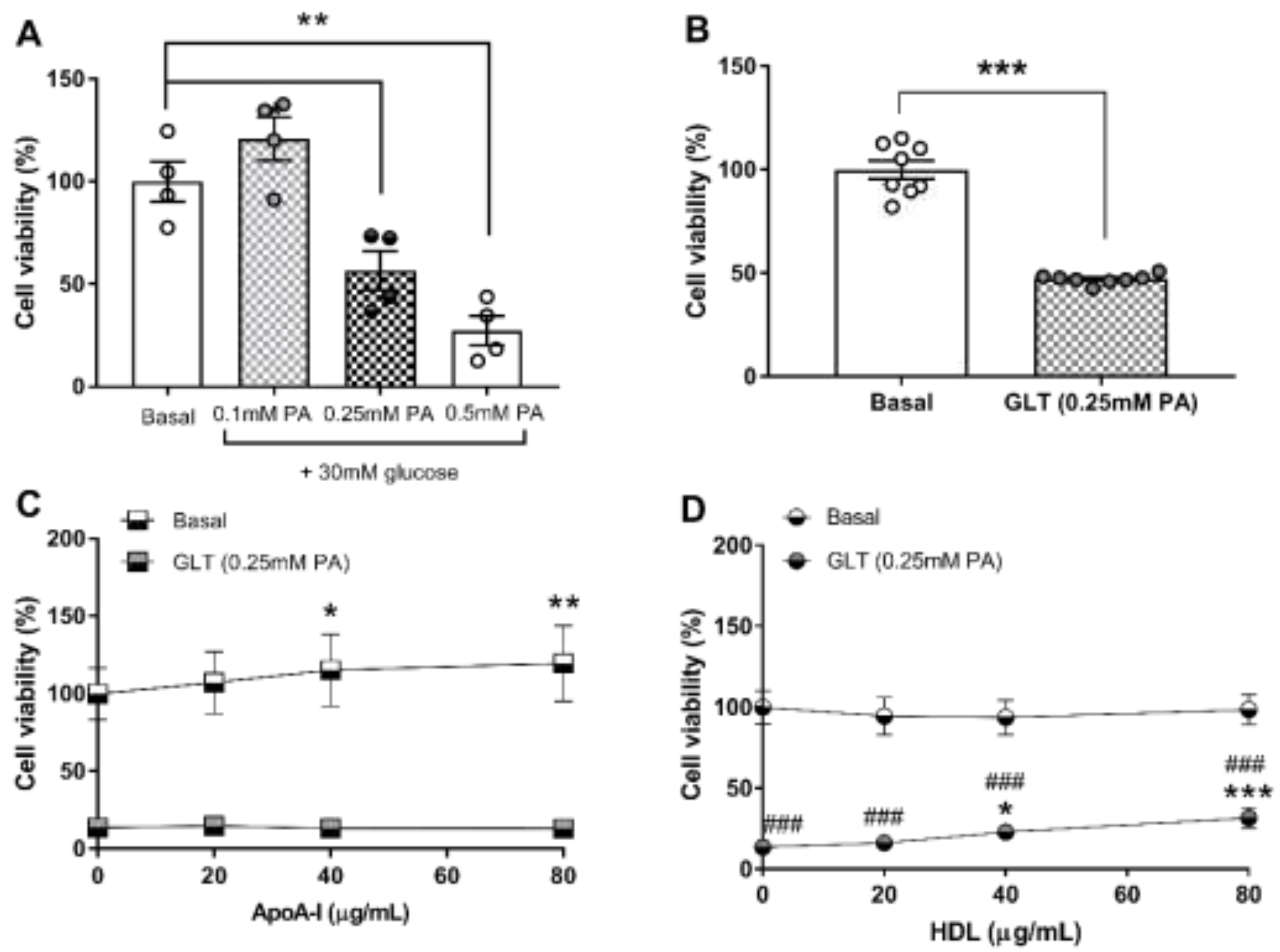 Biology 10 00218 g002 Biology 10 00218 g002