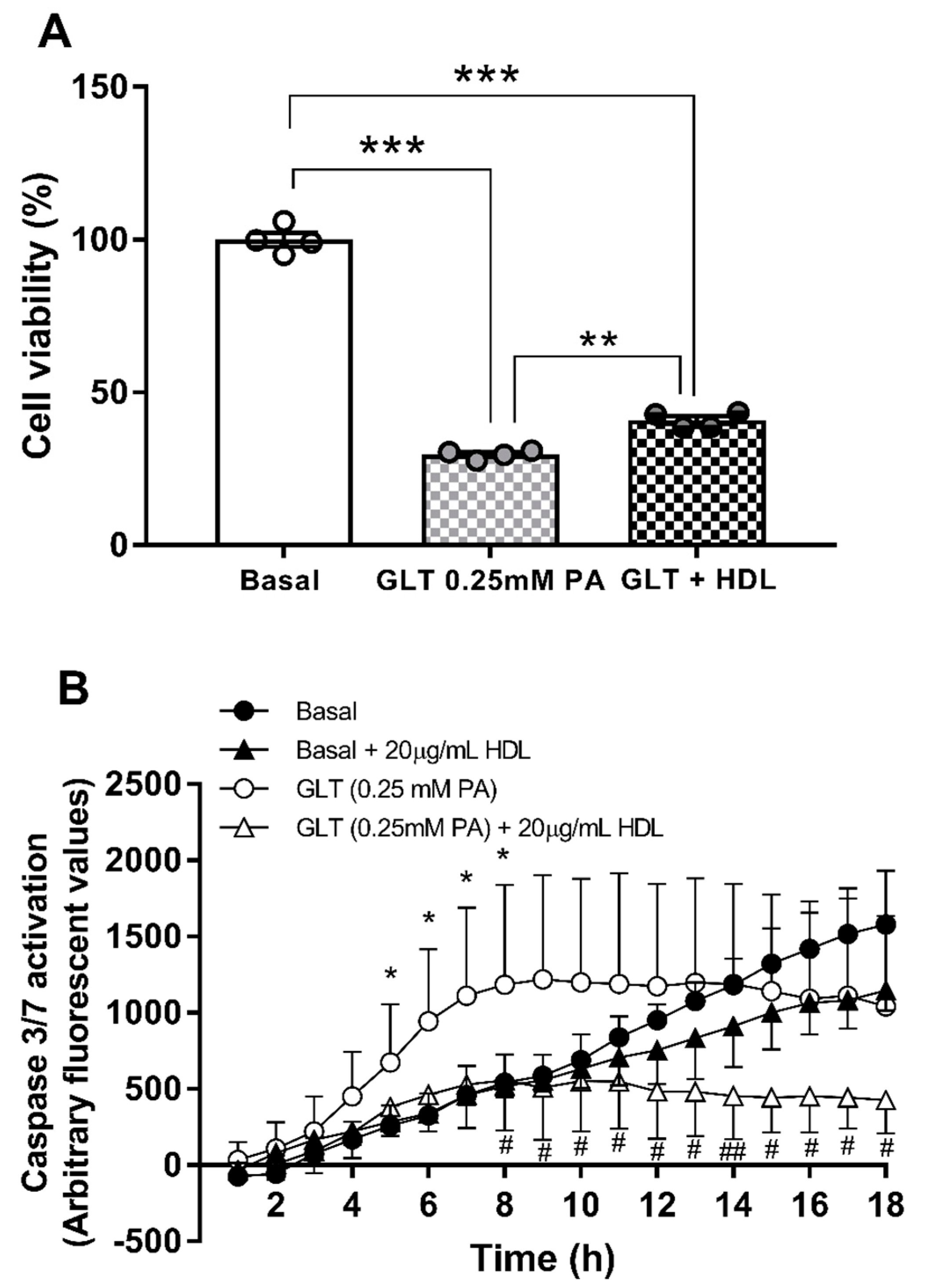 Biology 10 00218 g003 Biology 10 00218 g003