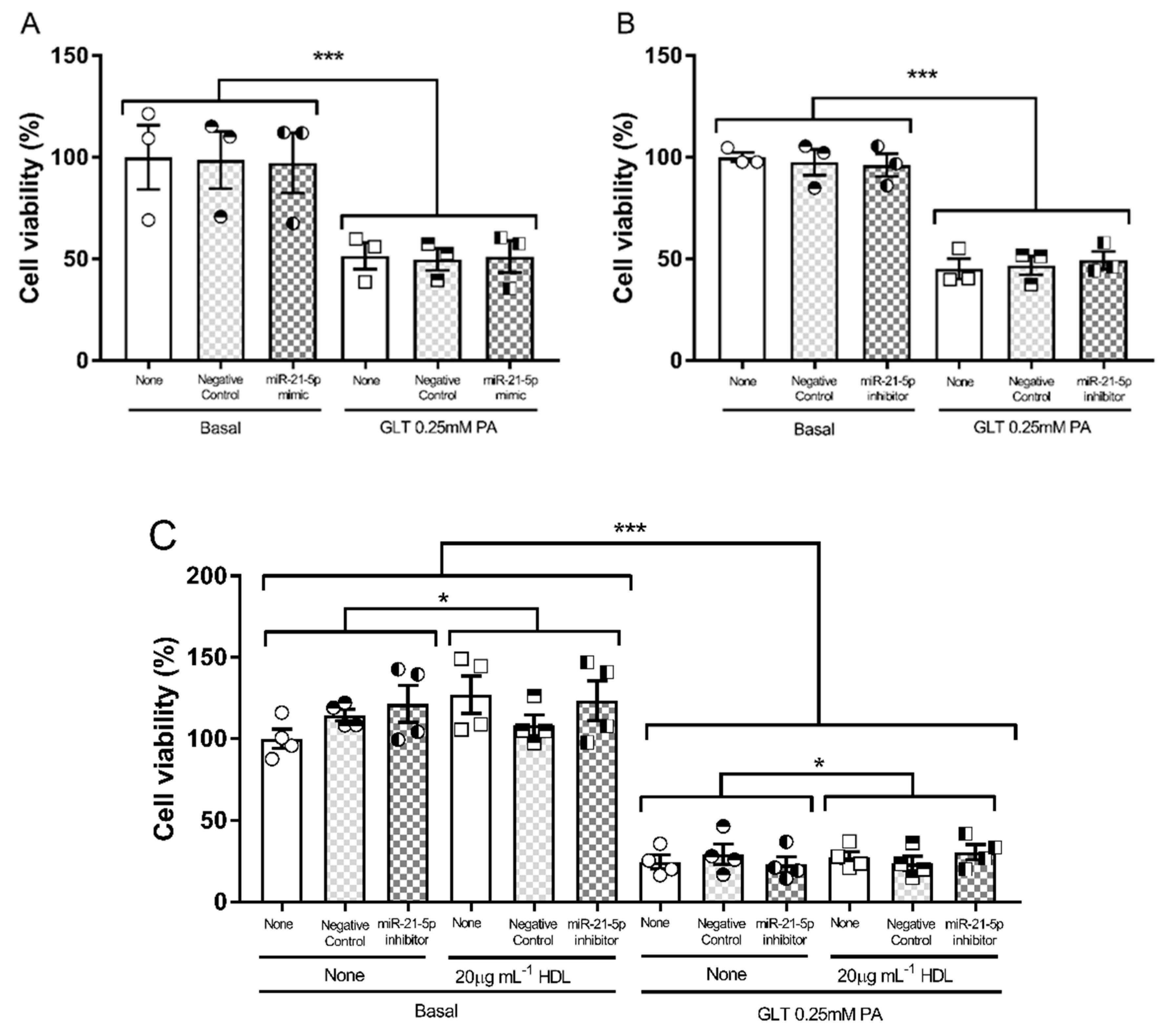 Biology 10 00218 g006 Biology 10 00218 g006