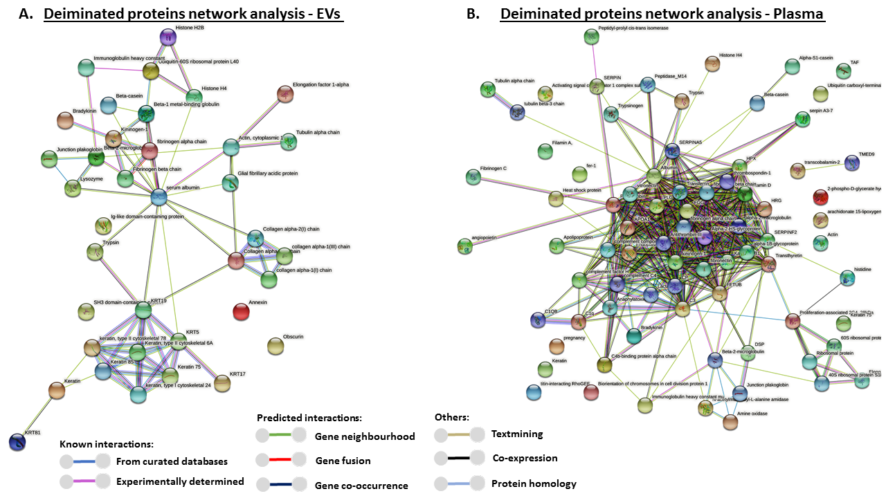 Biology 10 00222 g005 Biology 10 00222 g005