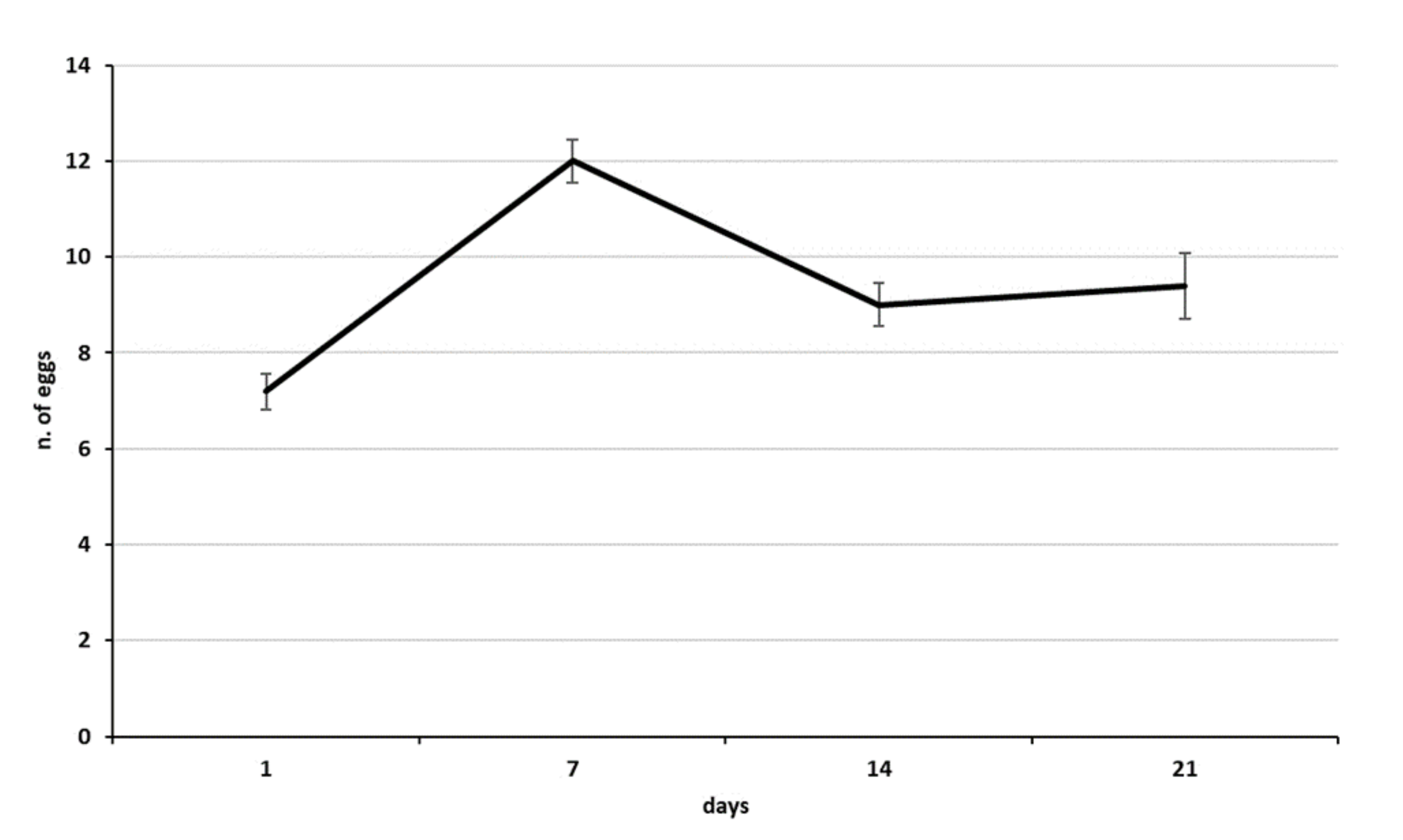 Biology 10 00229 g007 Biology 10 00229 g007